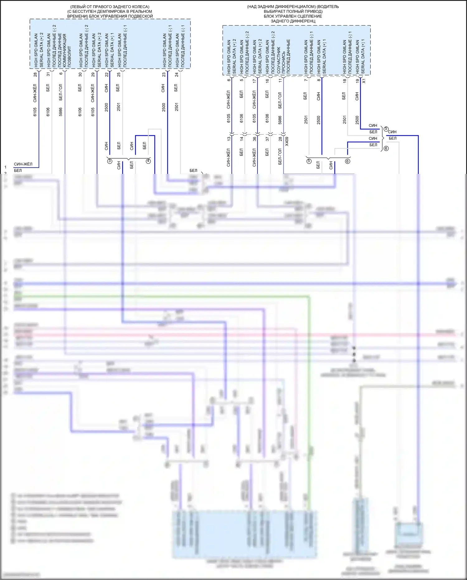 Acadia GMC II (2016-2019): Can шина электросхема (6 из 7) 