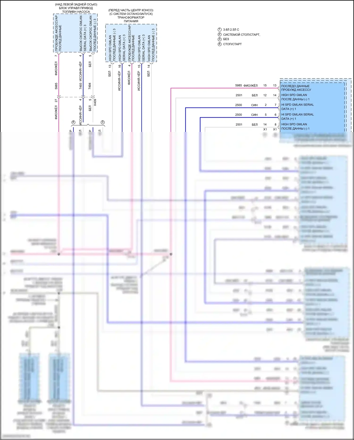 Acadia GMC II (2016-2019): Can шина электросхема (7 из 7) 