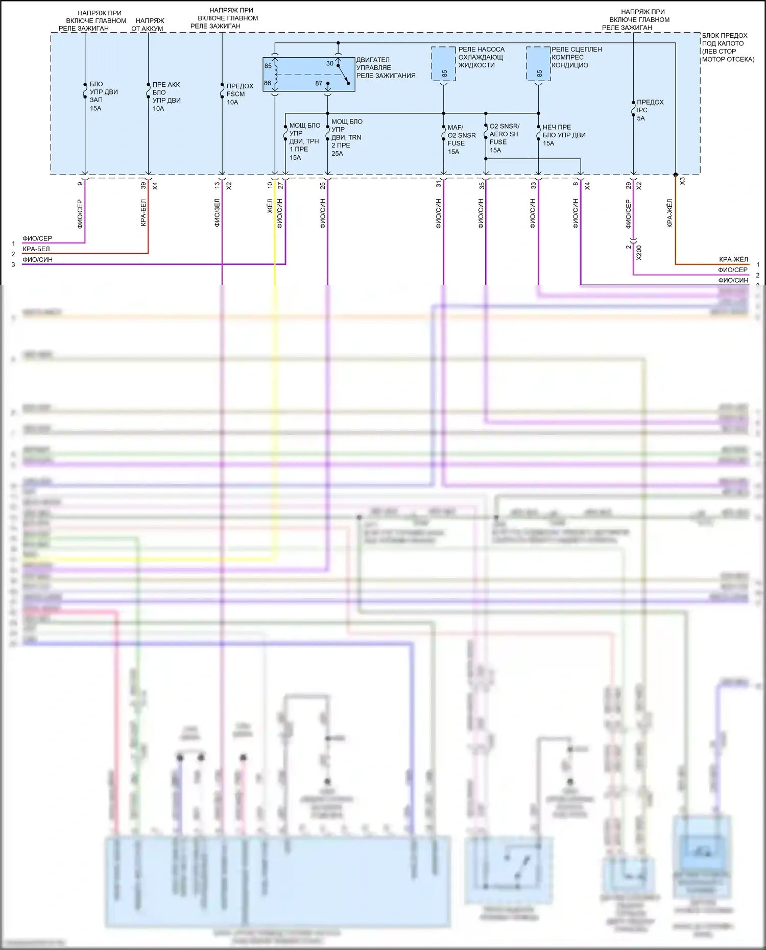 Acadia GMC II (2016-2019): Электросхема двигателя 2.5l vin a (2 из 8) 