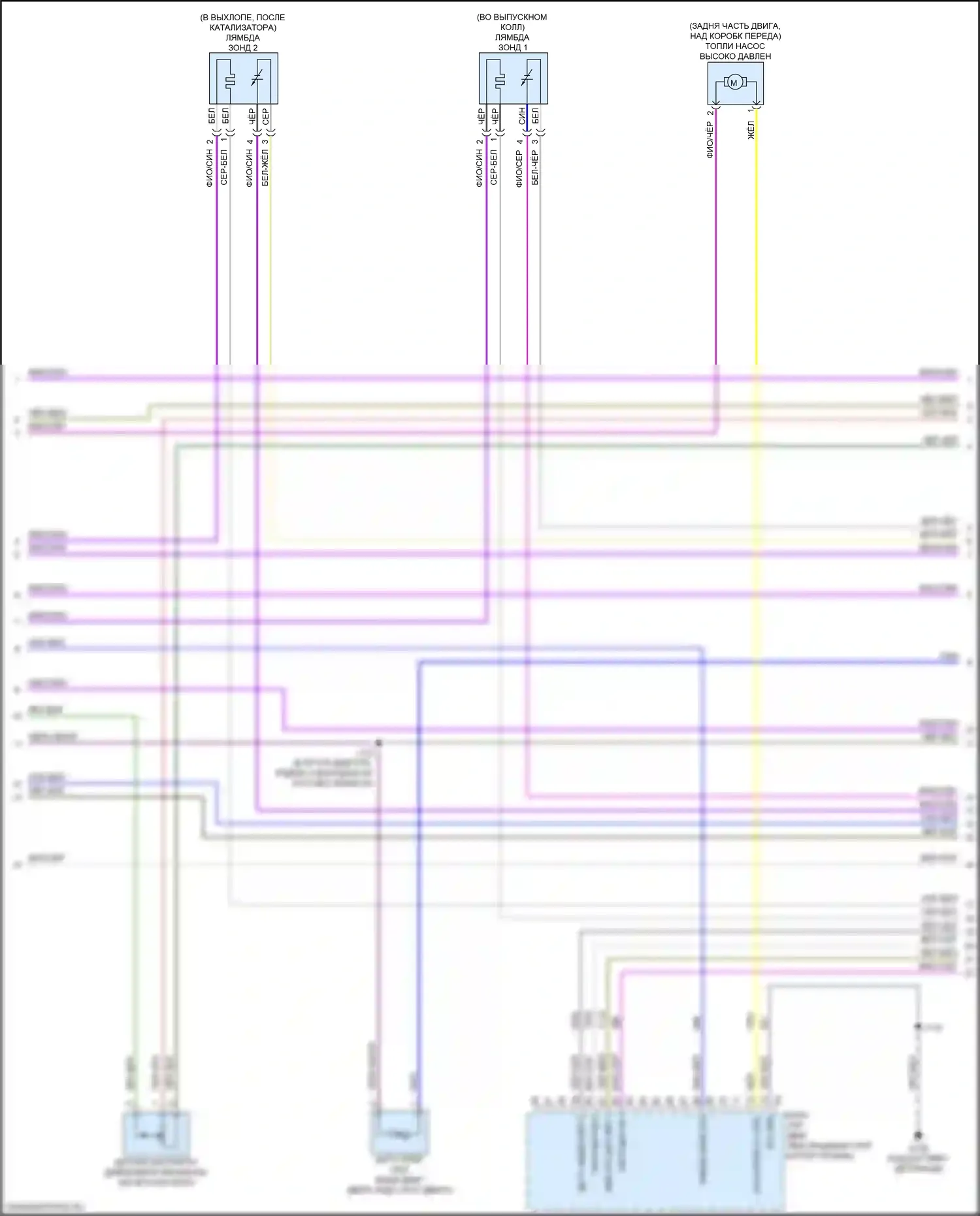 Acadia GMC II (2016-2019): Электросхема двигателя 2.5l vin a (5 из 8) 