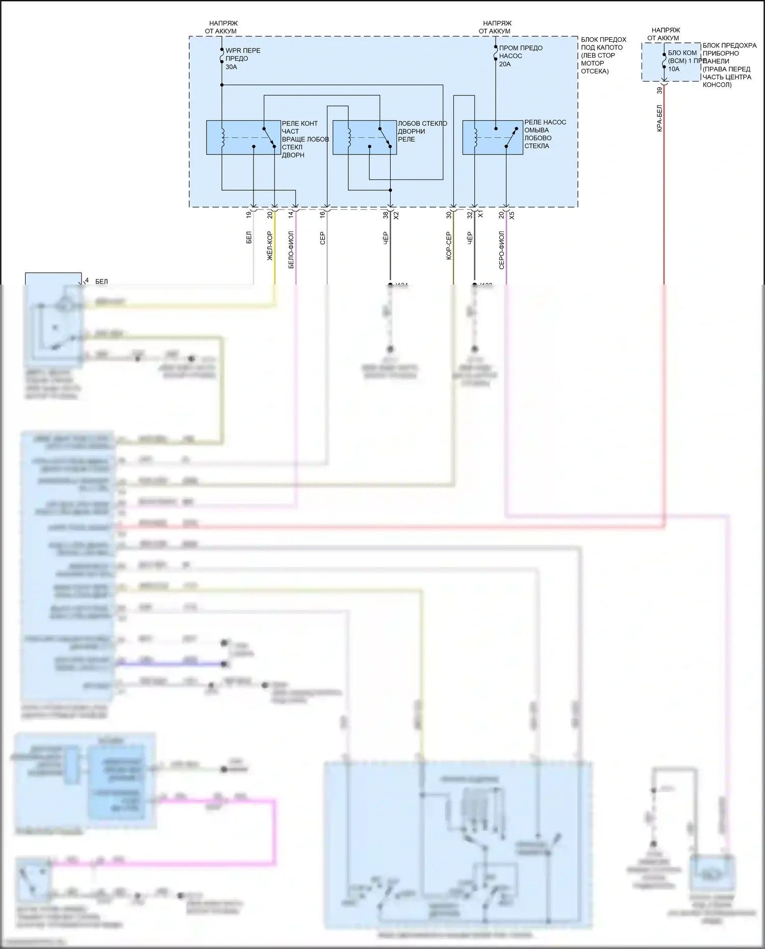 Acadia GMC II (2016-2019): Электросхема передних дворников и омывателей 