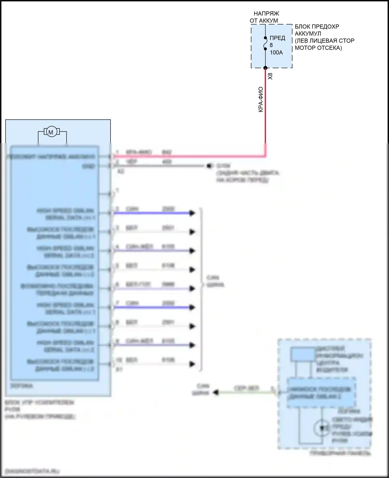 Acadia GMC II (2016-2019): Электросхема электроусилителя руля 