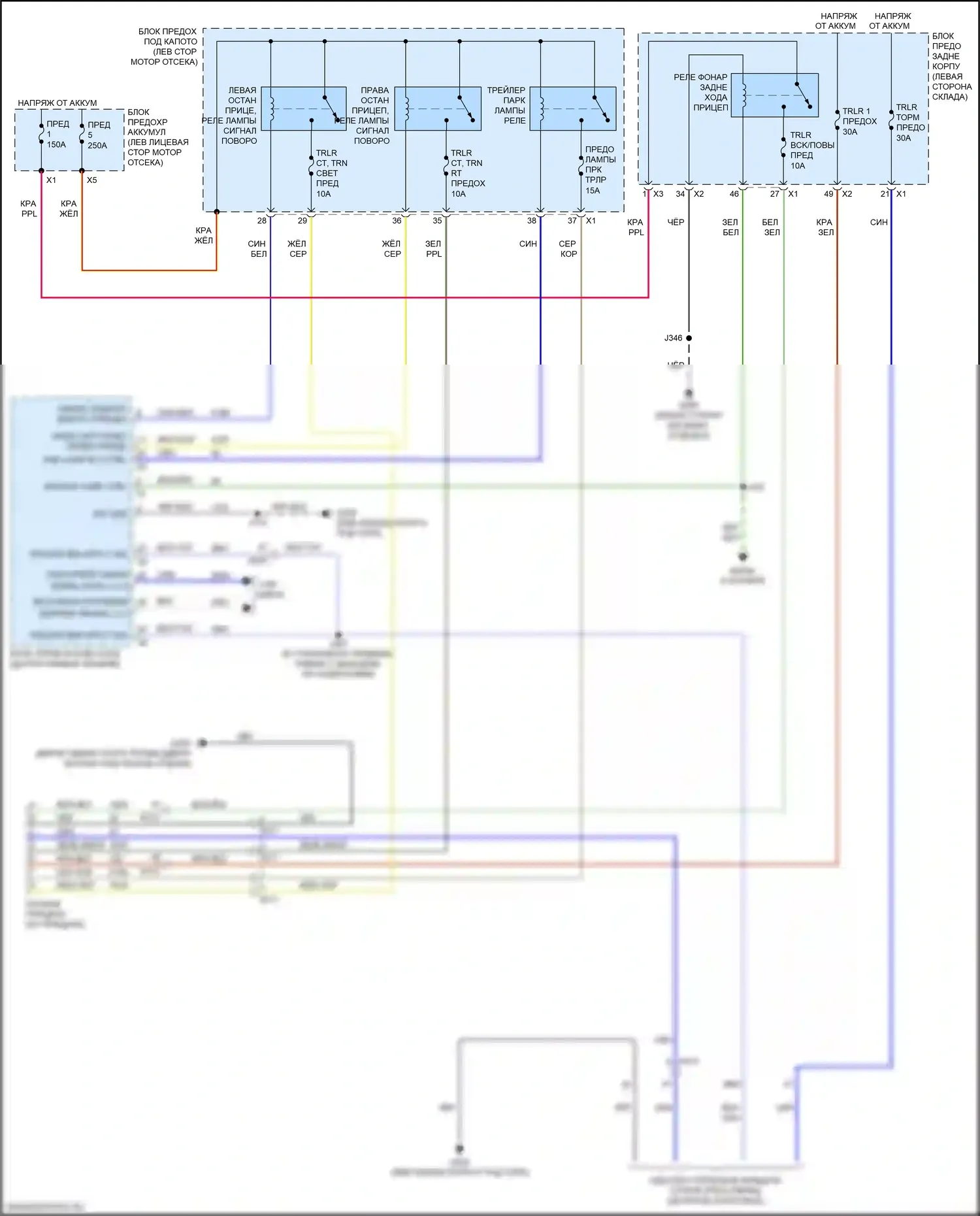 Acadia GMC II (2016-2019): Электросхема буксировки прицепа 