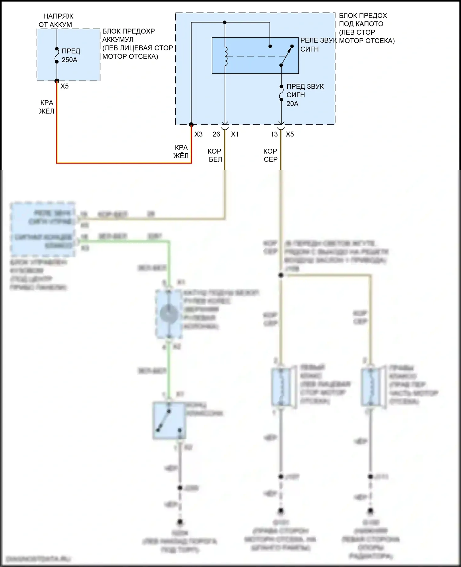 Acadia GMC II (2016-2019): Электросхема клаксона 