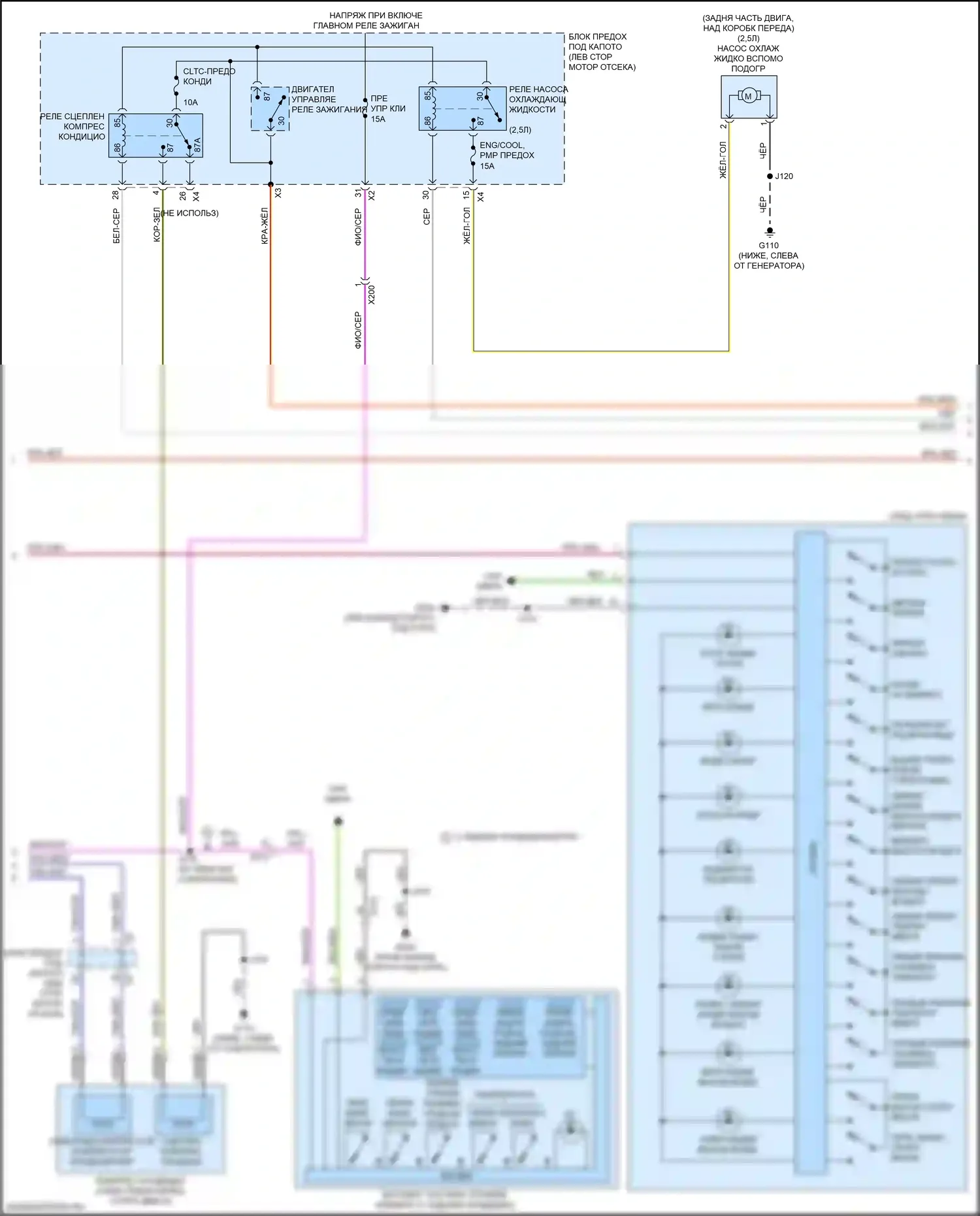 Acadia GMC II (2016-2019): Электросхема климат контроля (2 из 5) 