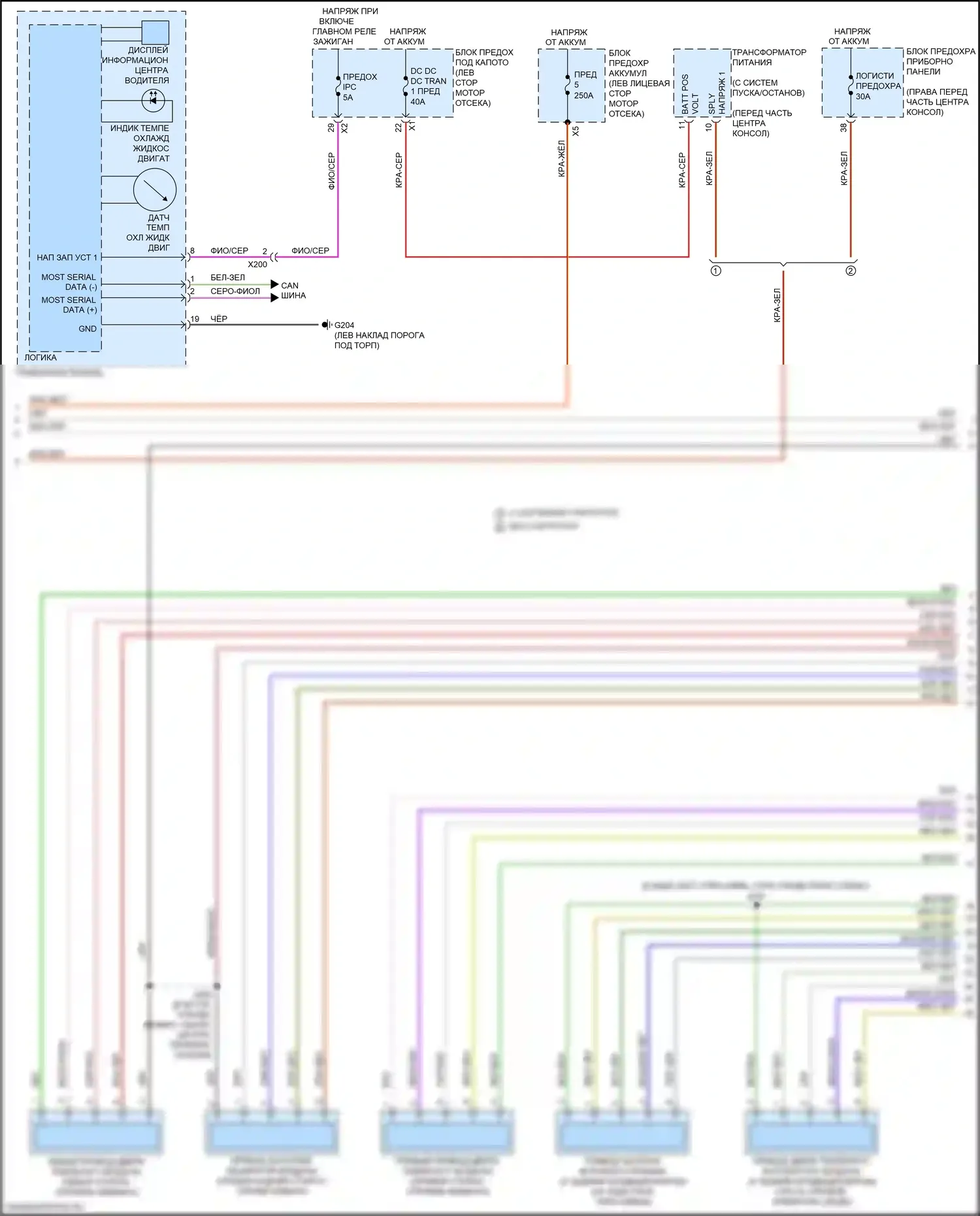 Acadia GMC II (2016-2019): Электросхема климат контроля (3 из 5) 