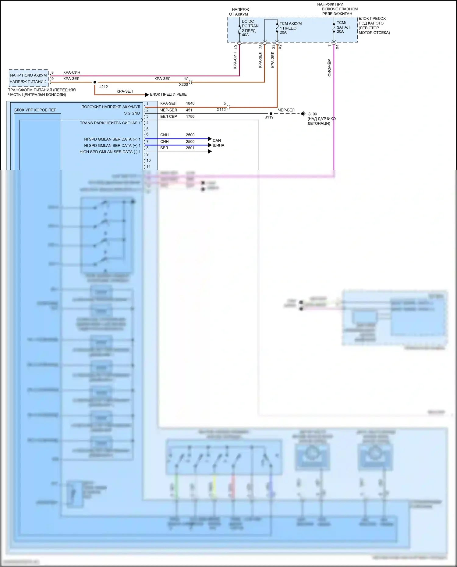Acadia GMC II (2016-2019): 2,5л vin a, электросхема автоматической коробки передач (1 из 2) 