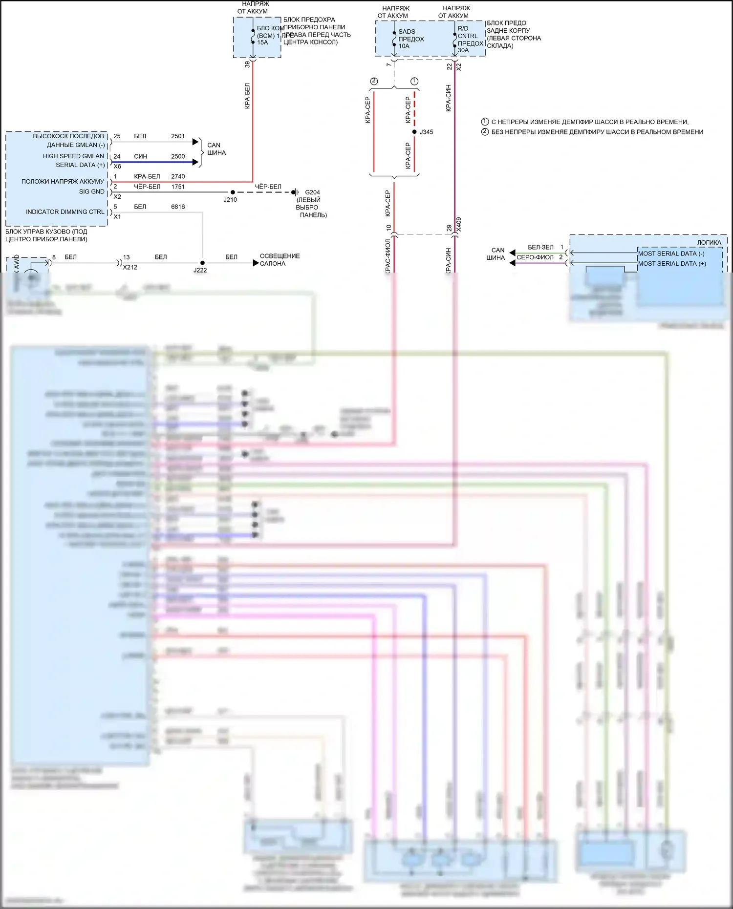 Acadia GMC II (2016-2019): 2,5л vin a, электросхема блокировки заднего дифференциала 