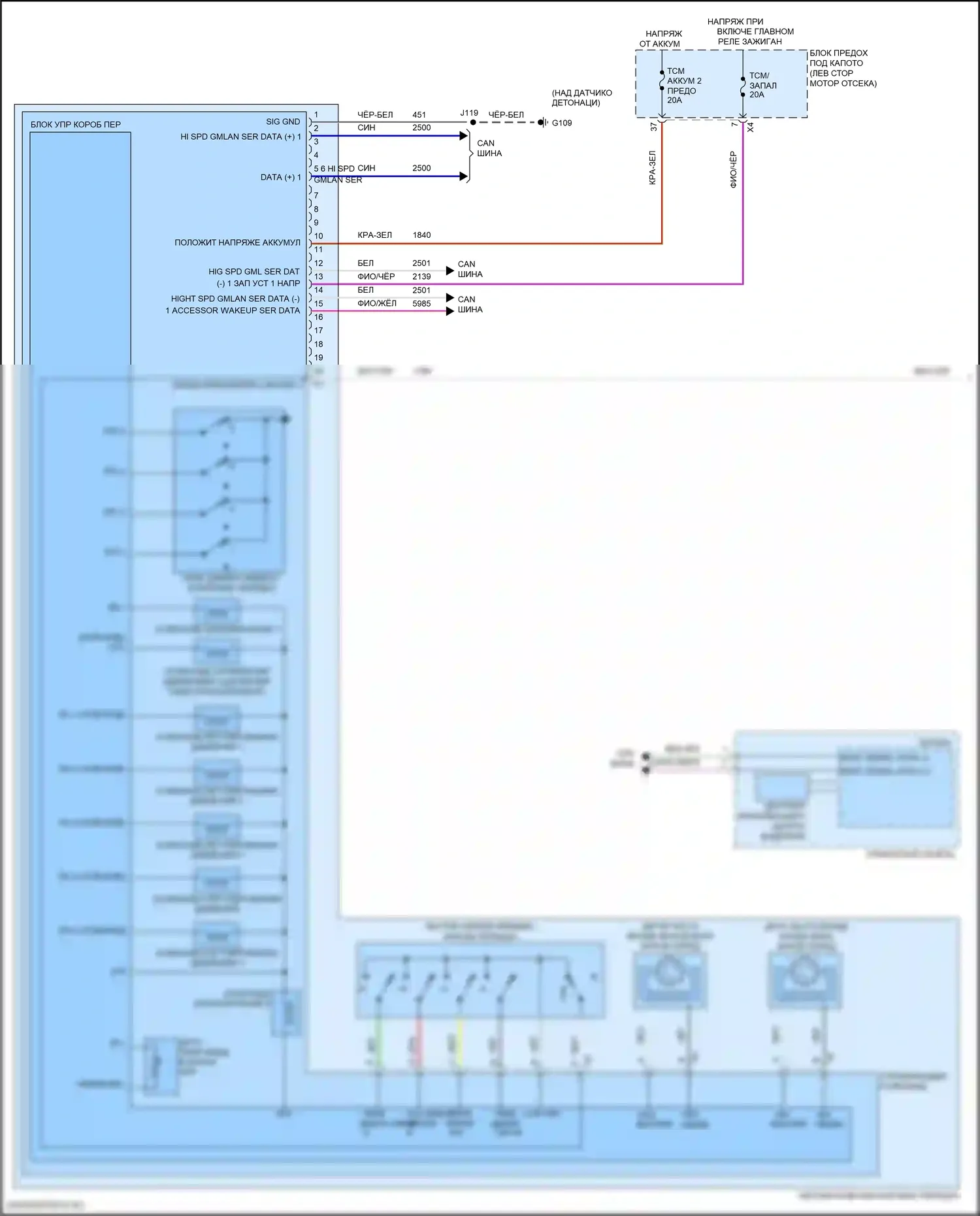 Acadia GMC II (2016-2019): 3,6л vin s, электросхема автоматической коробки передач (1 из 2) 