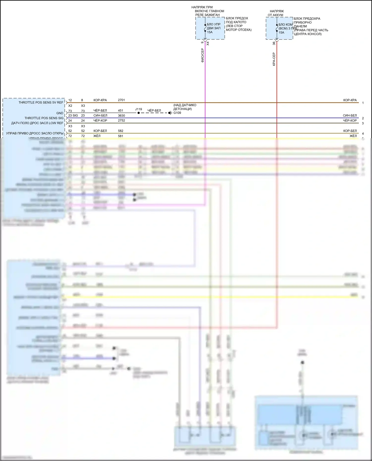 Acadia GMC II (2016-2019): Электросхема круиз-контроля (1 из 2) 