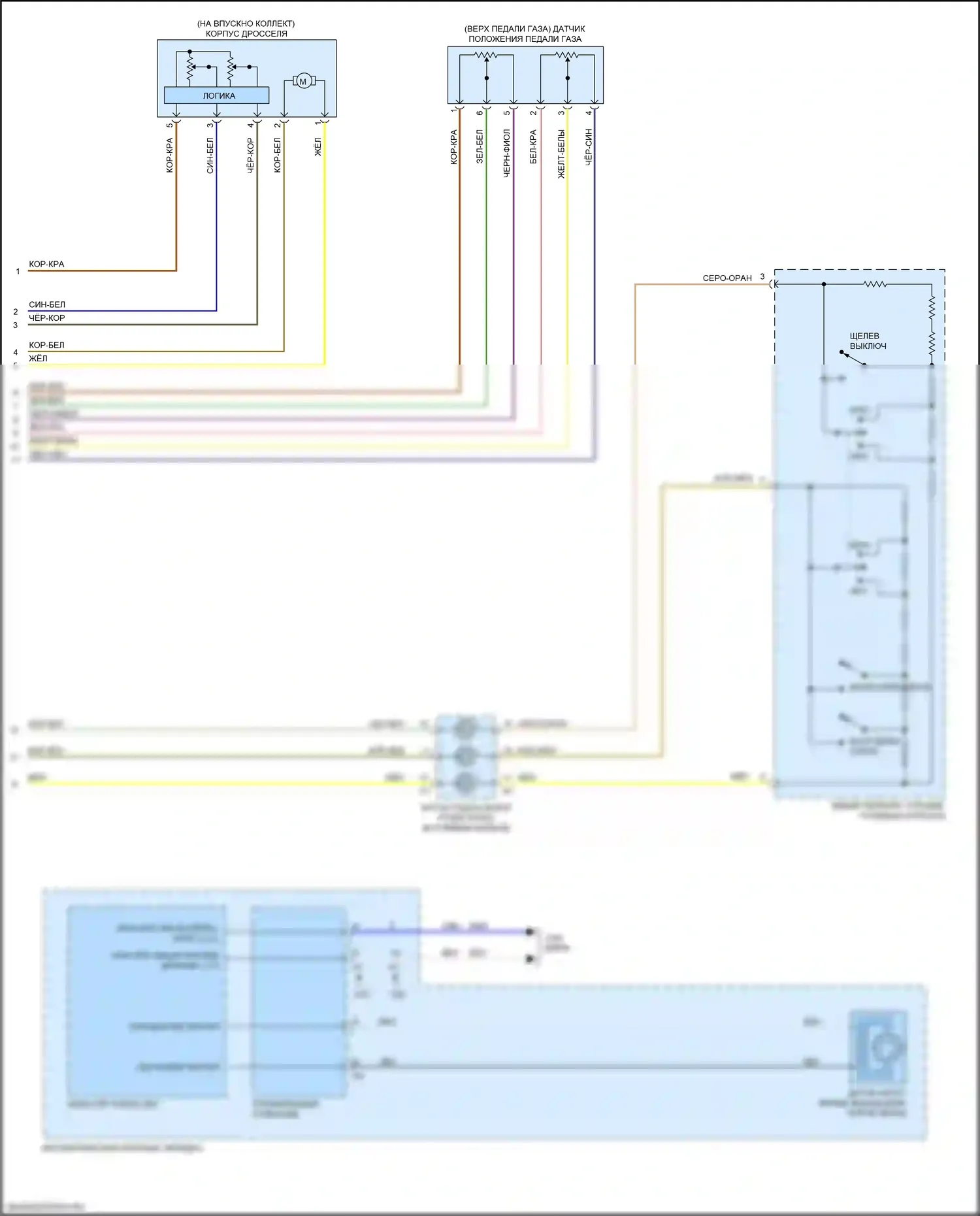 Acadia GMC II (2016-2019): Электросхема круиз-контроля (2 из 2) 
