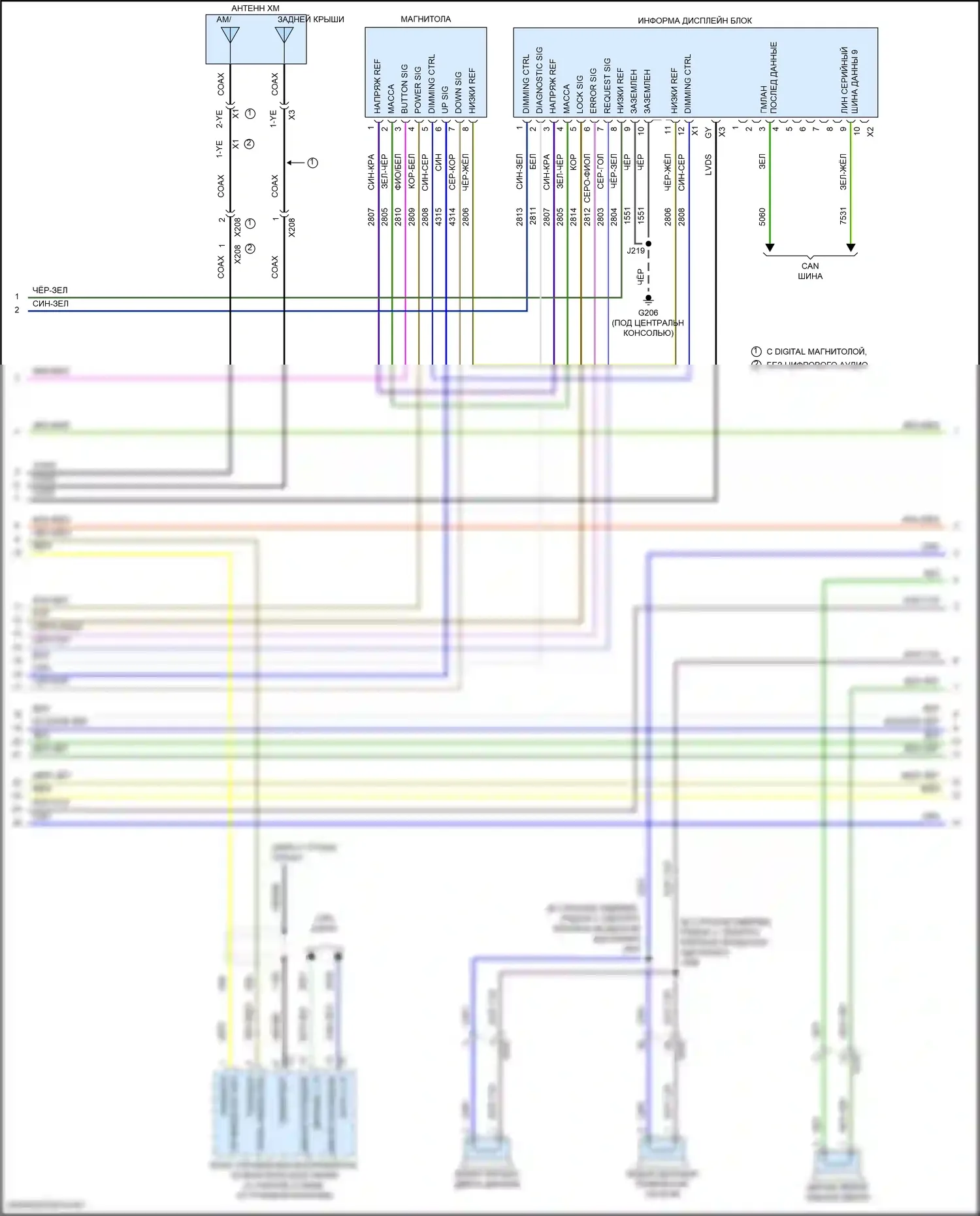 Acadia GMC II (2016-2019): Электросхема магнитолы, средний уровень (2 из 3) 