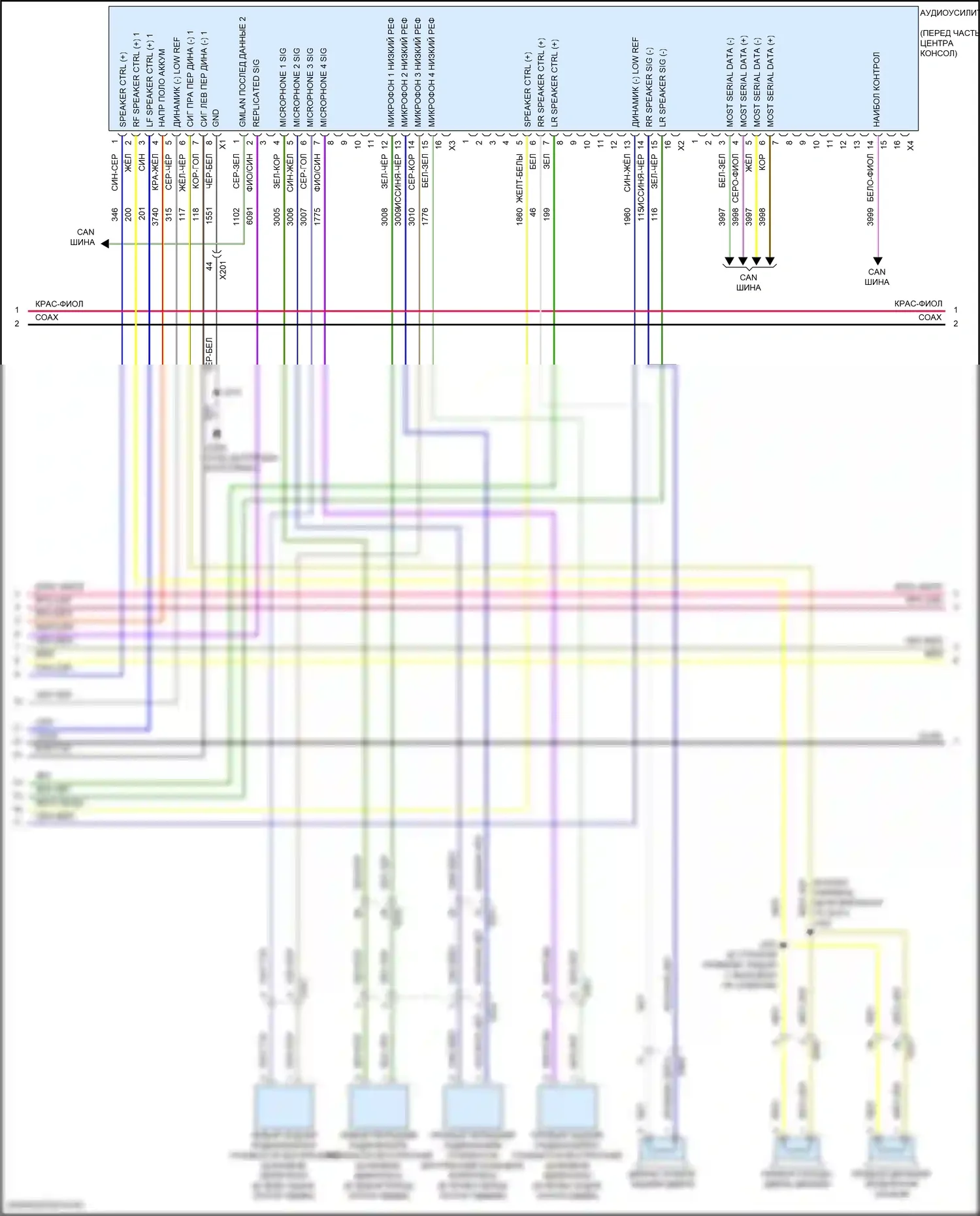Acadia GMC II (2016-2019): Электросхема магнитолы, верхний уровень (3 из 4) 