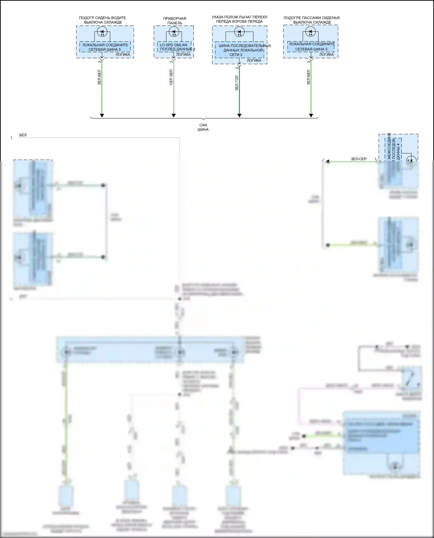 Acadia GMC II (2016-2019): Электросхема подсветки приборной панели (3 из 3) 