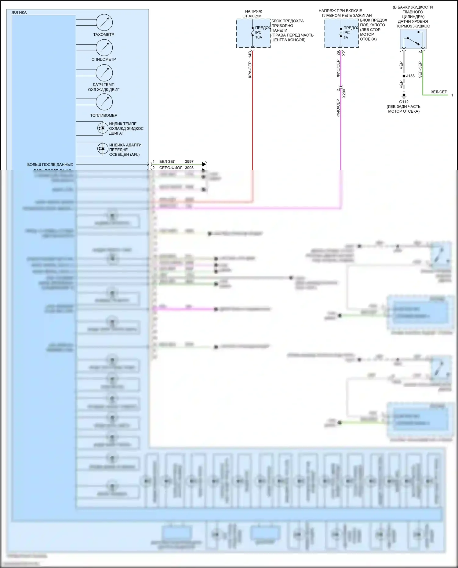 Acadia GMC II (2016-2019): Электросхема приборной панели (1 из 2) 