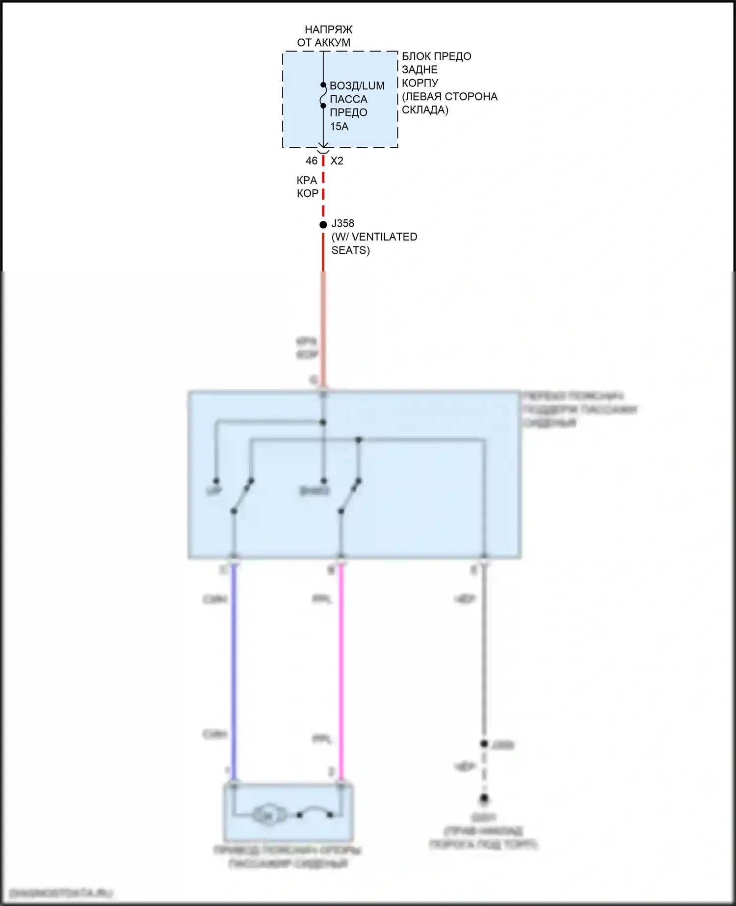 Acadia GMC II (2016-2019): Поясничная электросхема пассажира 