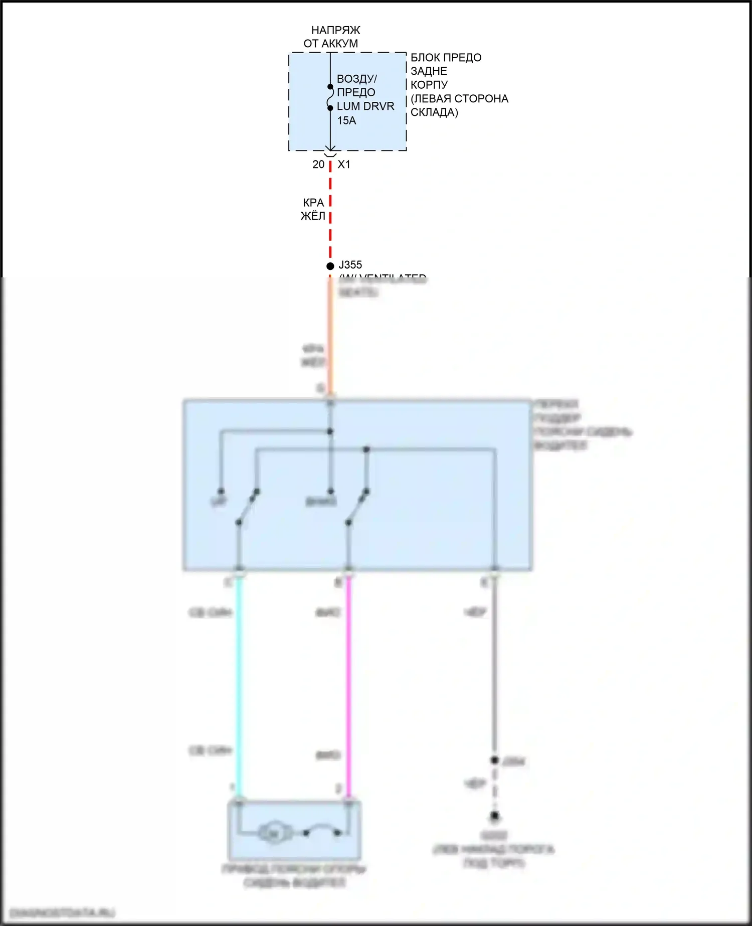 Acadia GMC II (2016-2019): Поясничная электросхема водителя 