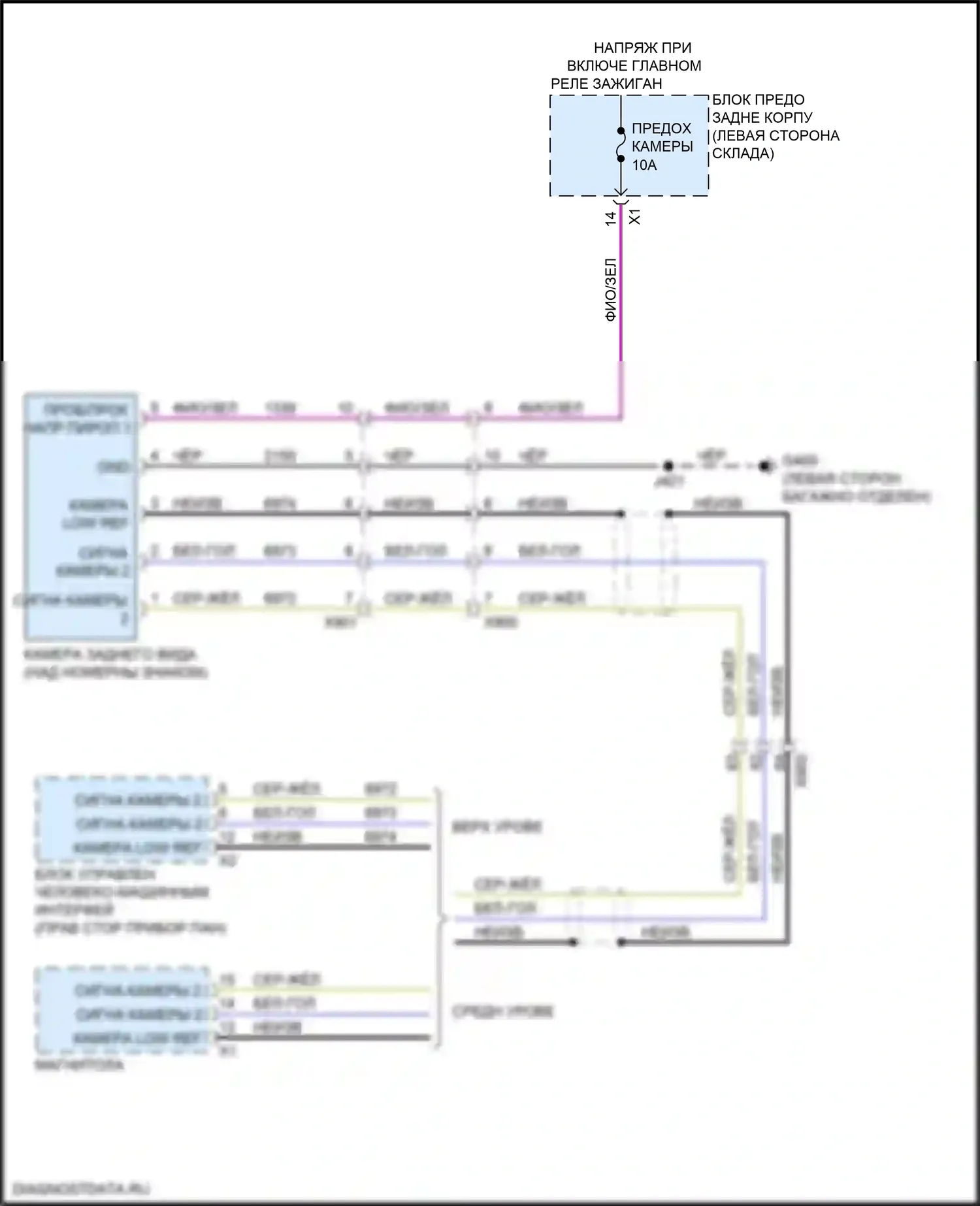 Acadia GMC II (2016-2019): Электросхема камеры заднего вида 