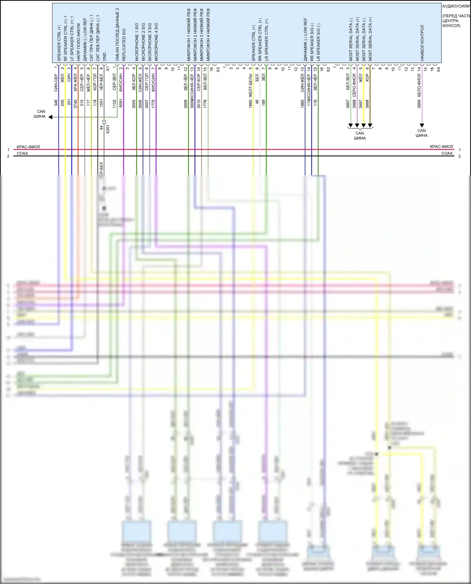 Acadia GMC II (2016-2019): Электросхема навигации (3 из 4) 