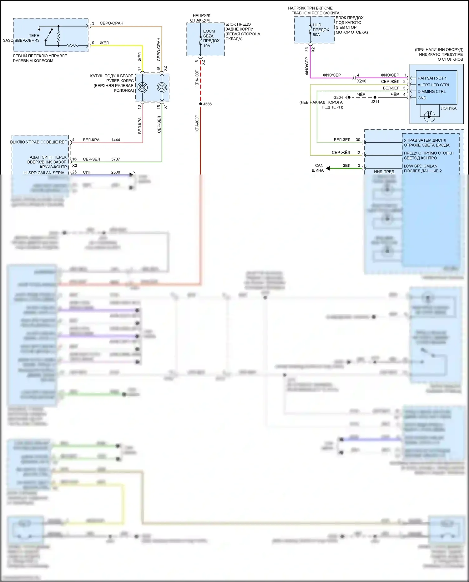 Acadia GMC II (2016-2019): Электросхема сигнализации о выезде с полосы движения 