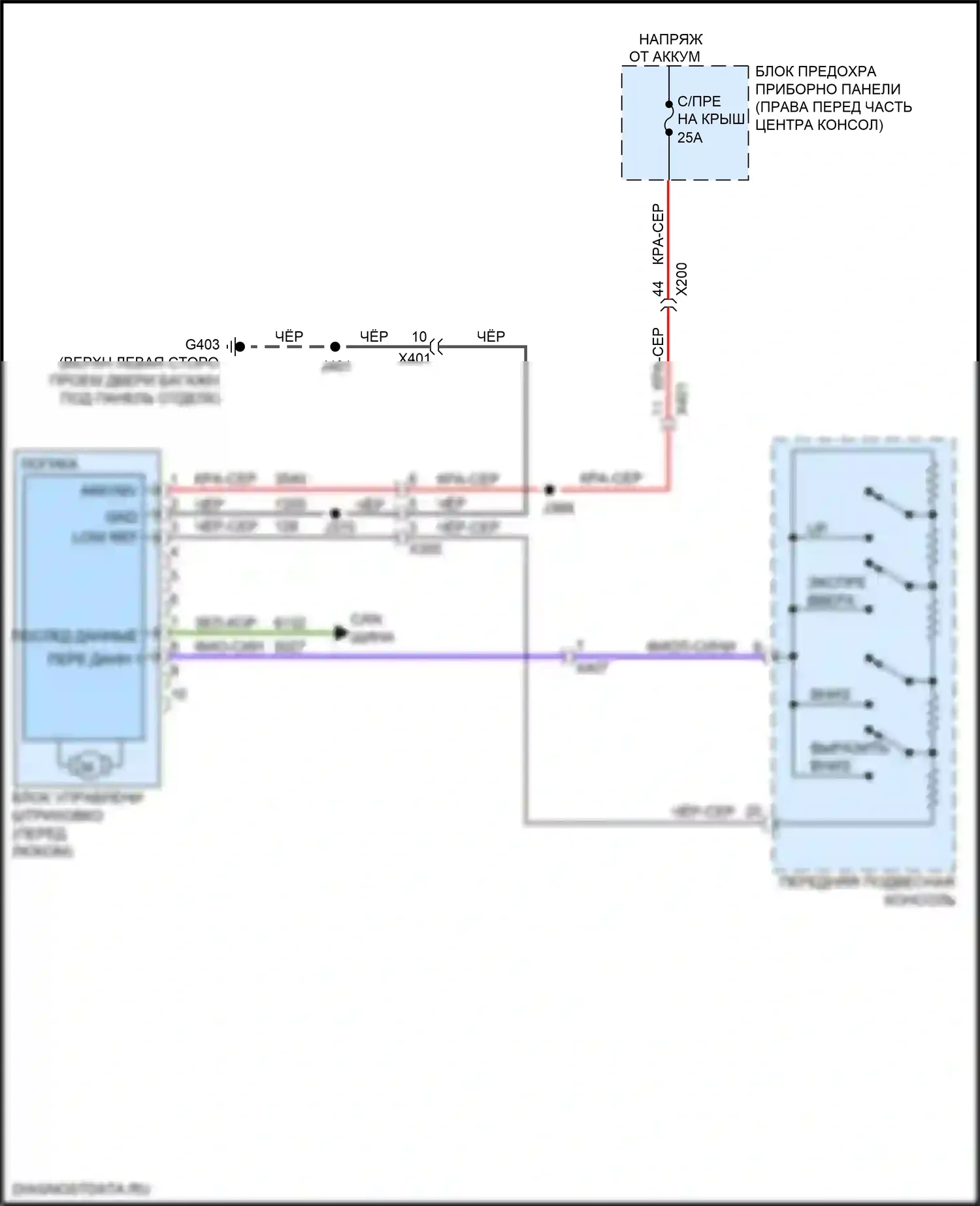 Acadia GMC II (2016-2019): Электросхема складной крыши/люка 