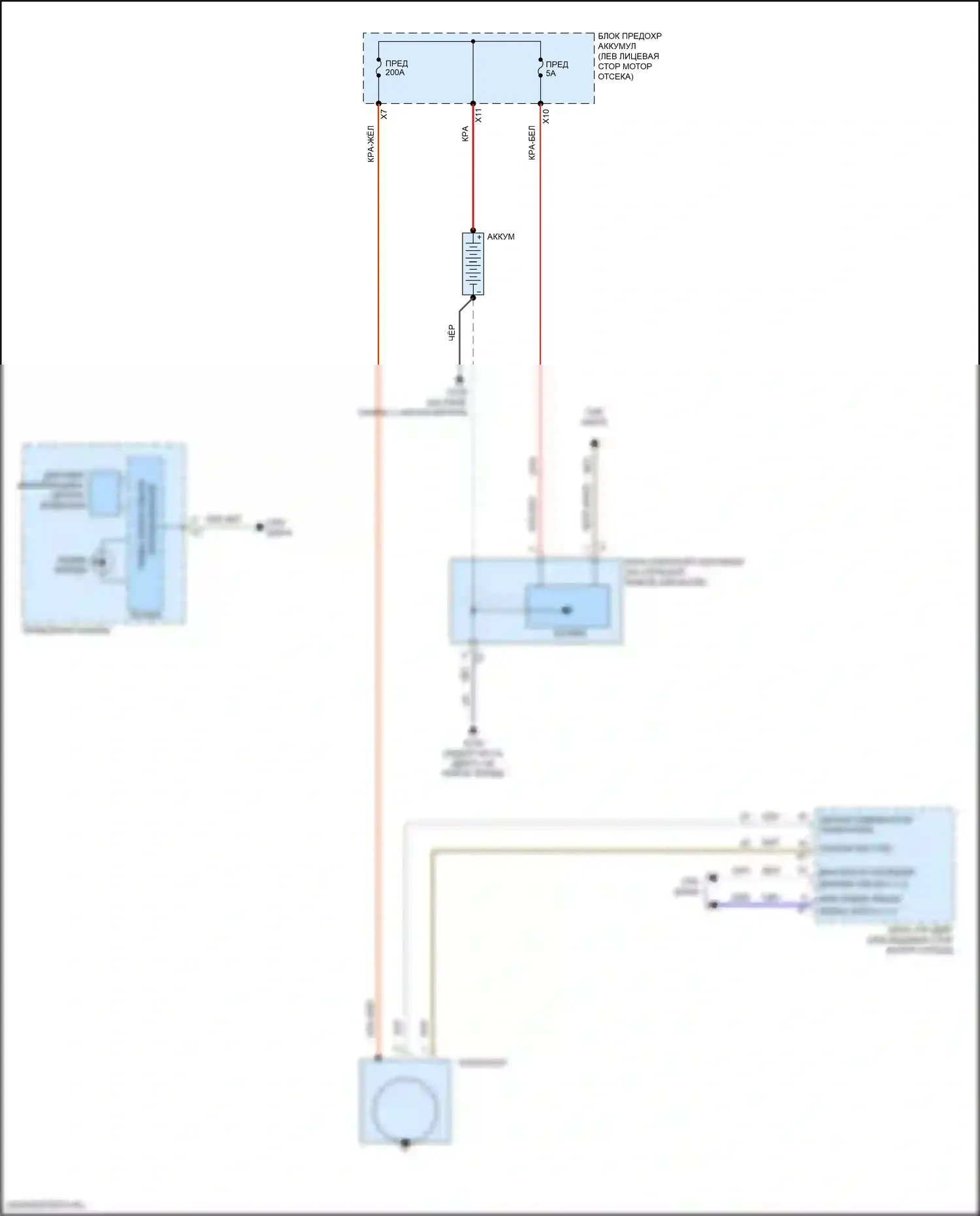 Acadia GMC II (2016-2019): 2,5л vin a, электросхема генератора 