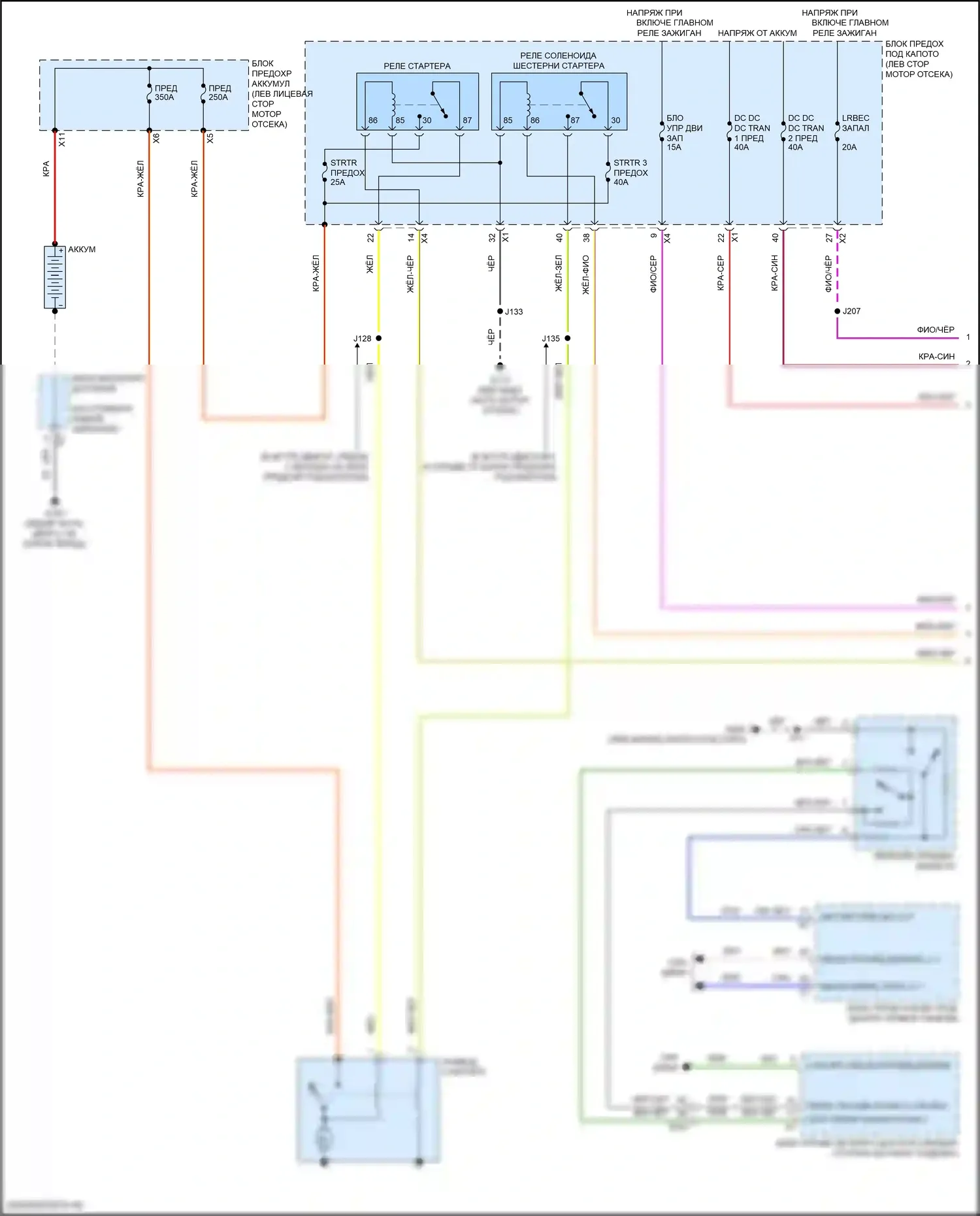 Acadia GMC II (2016-2019): 2,5л vin a, электросхема стартера (1 из 2) 