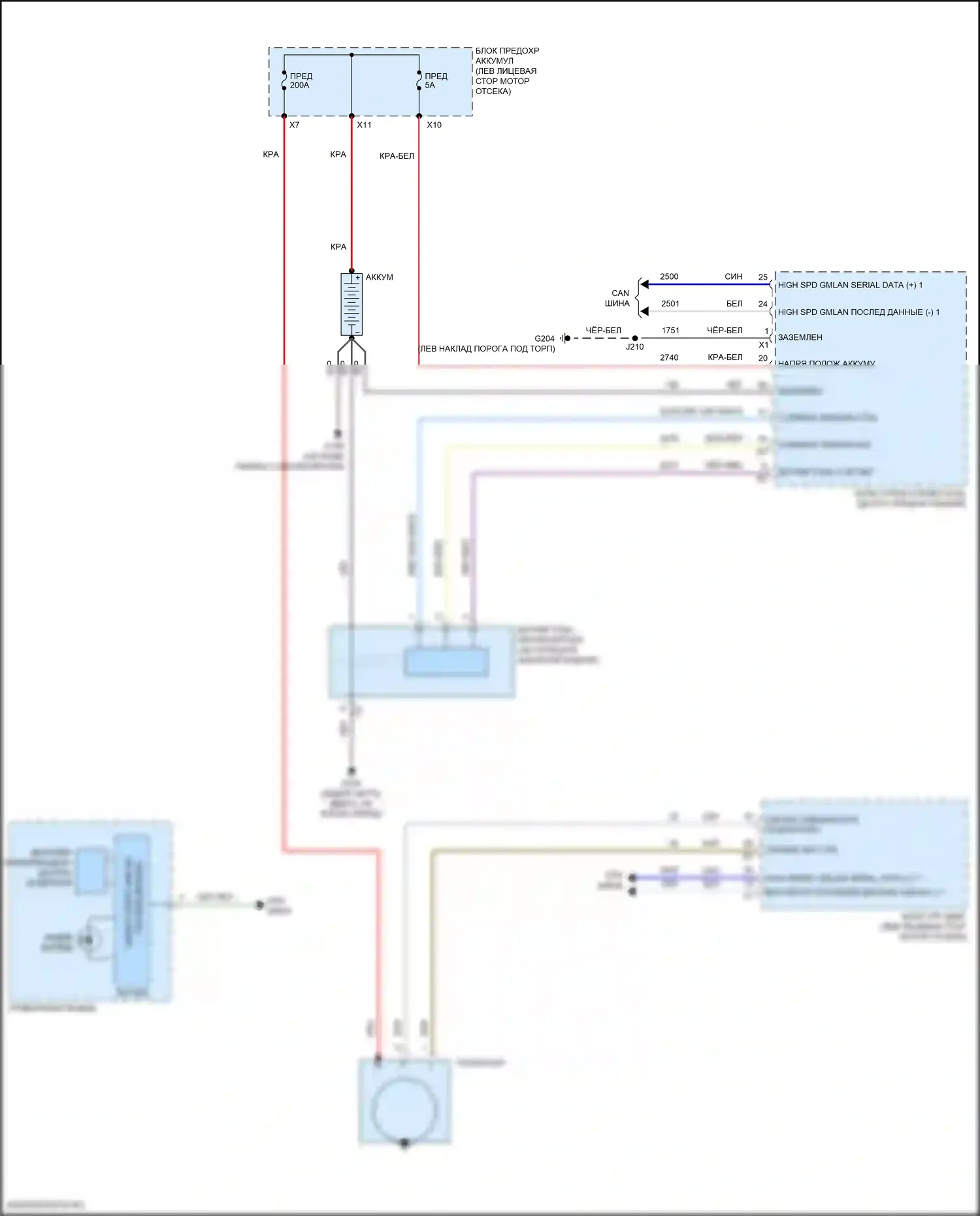 Acadia GMC II (2016-2019): 3,6л vin s, электросхема генератора 