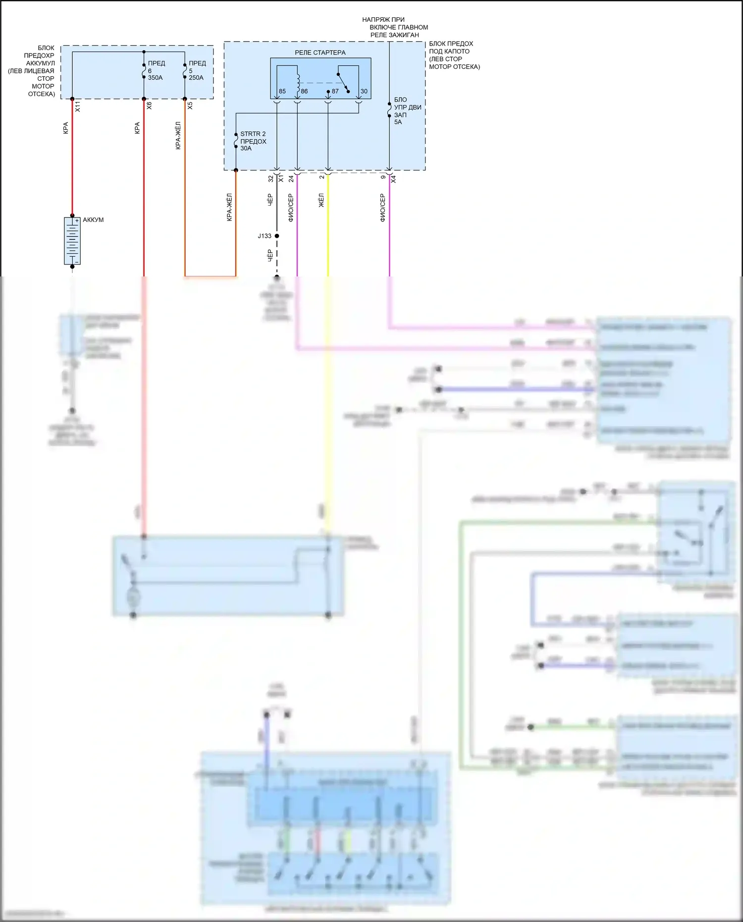 Acadia GMC II (2016-2019): 3,6л vin s, электросхема стартера 