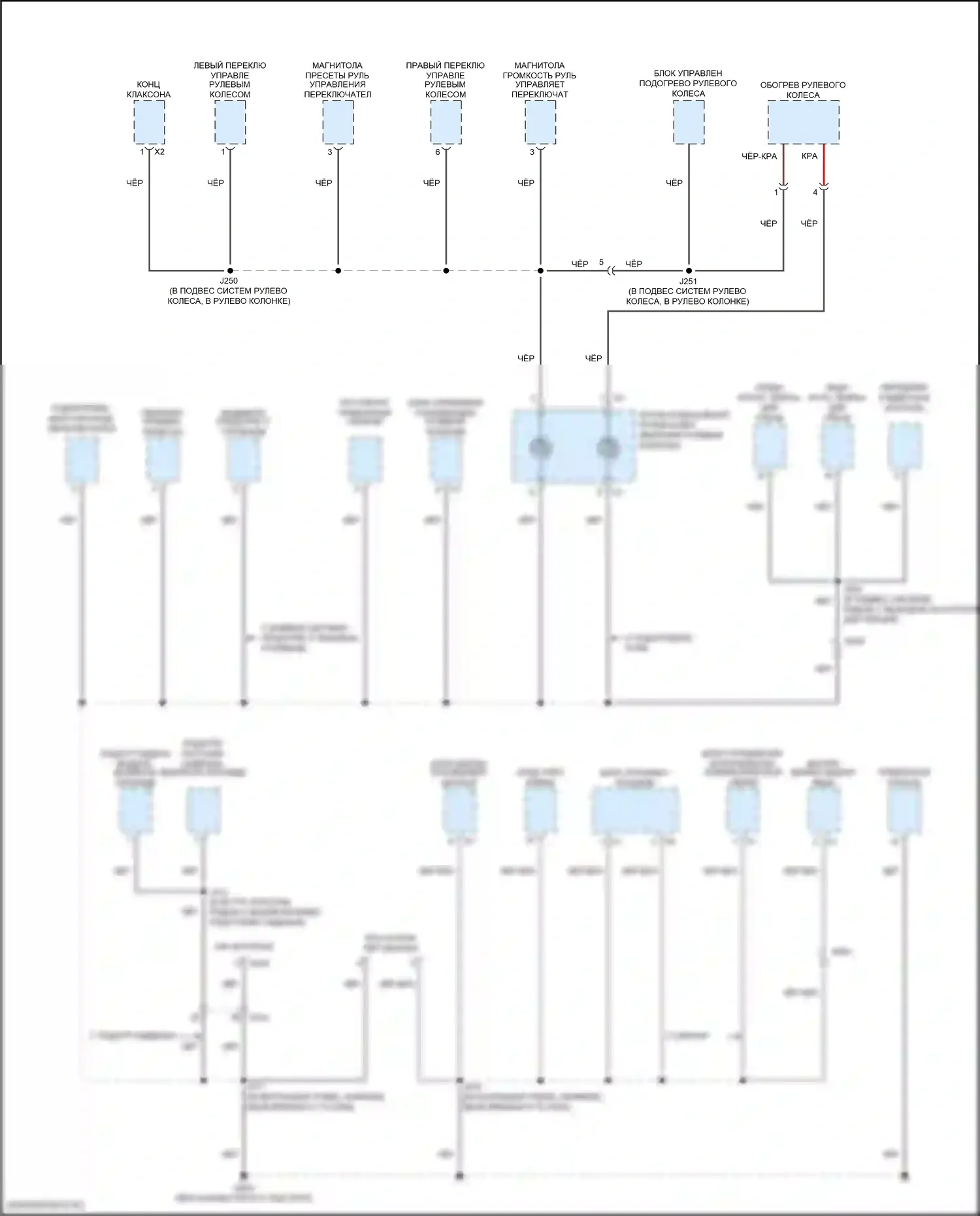 Acadia GMC II (2016-2019): Электросхема разводки массы (6 из 8) 