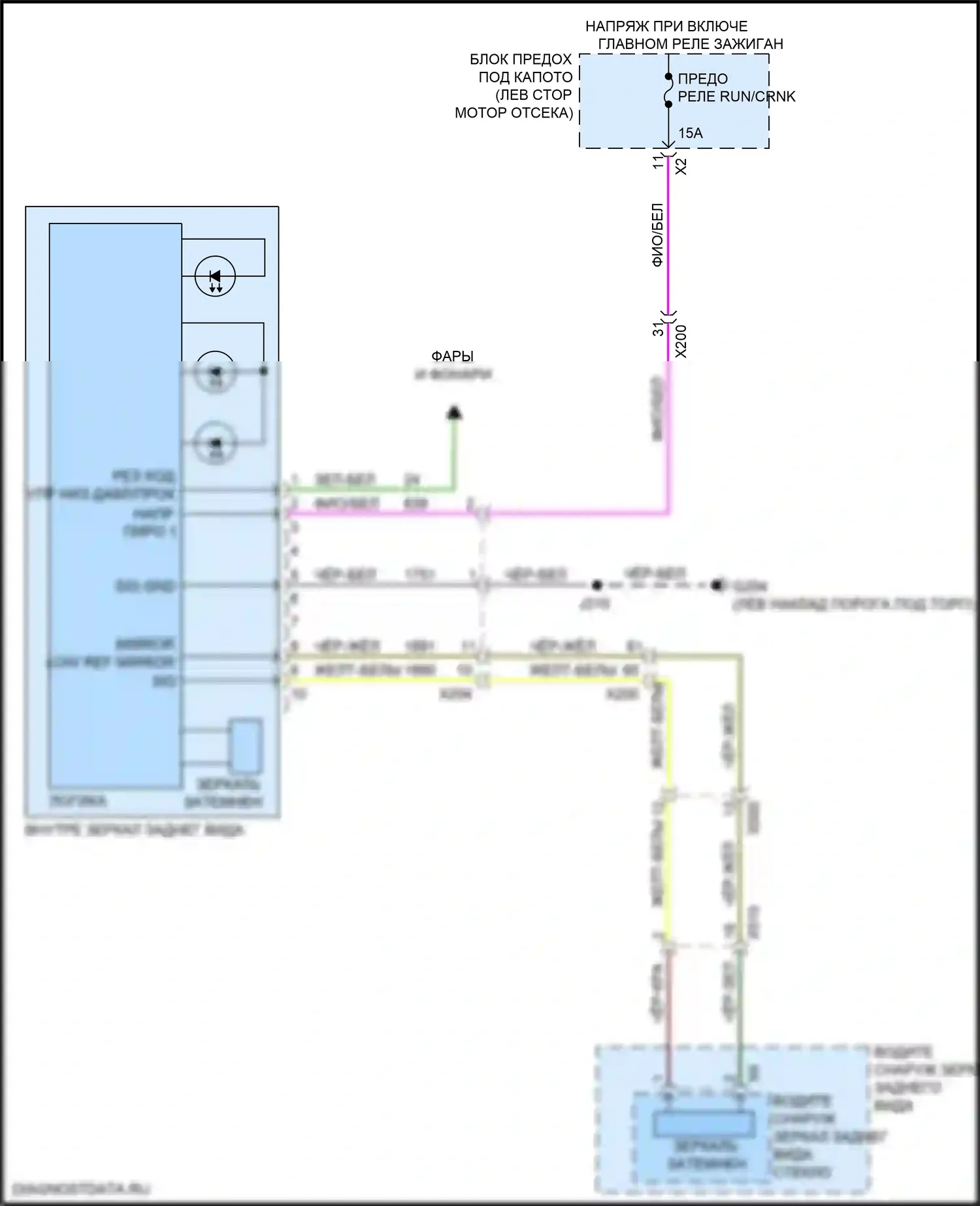 Acadia GMC II (2016-2019): Электросхема электрохромного зеркала 