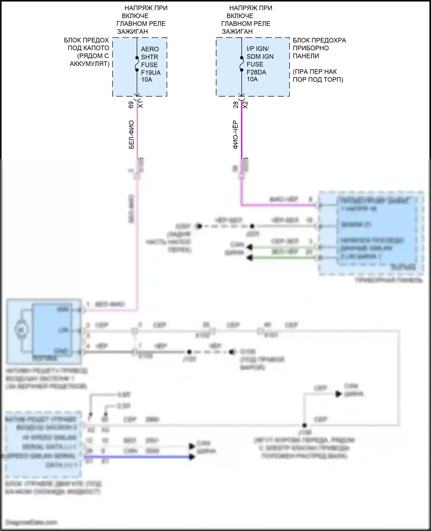 Canyon GMC II рестайлинг (2020-2022): Электросхема активных управление кузовом и подвеской 