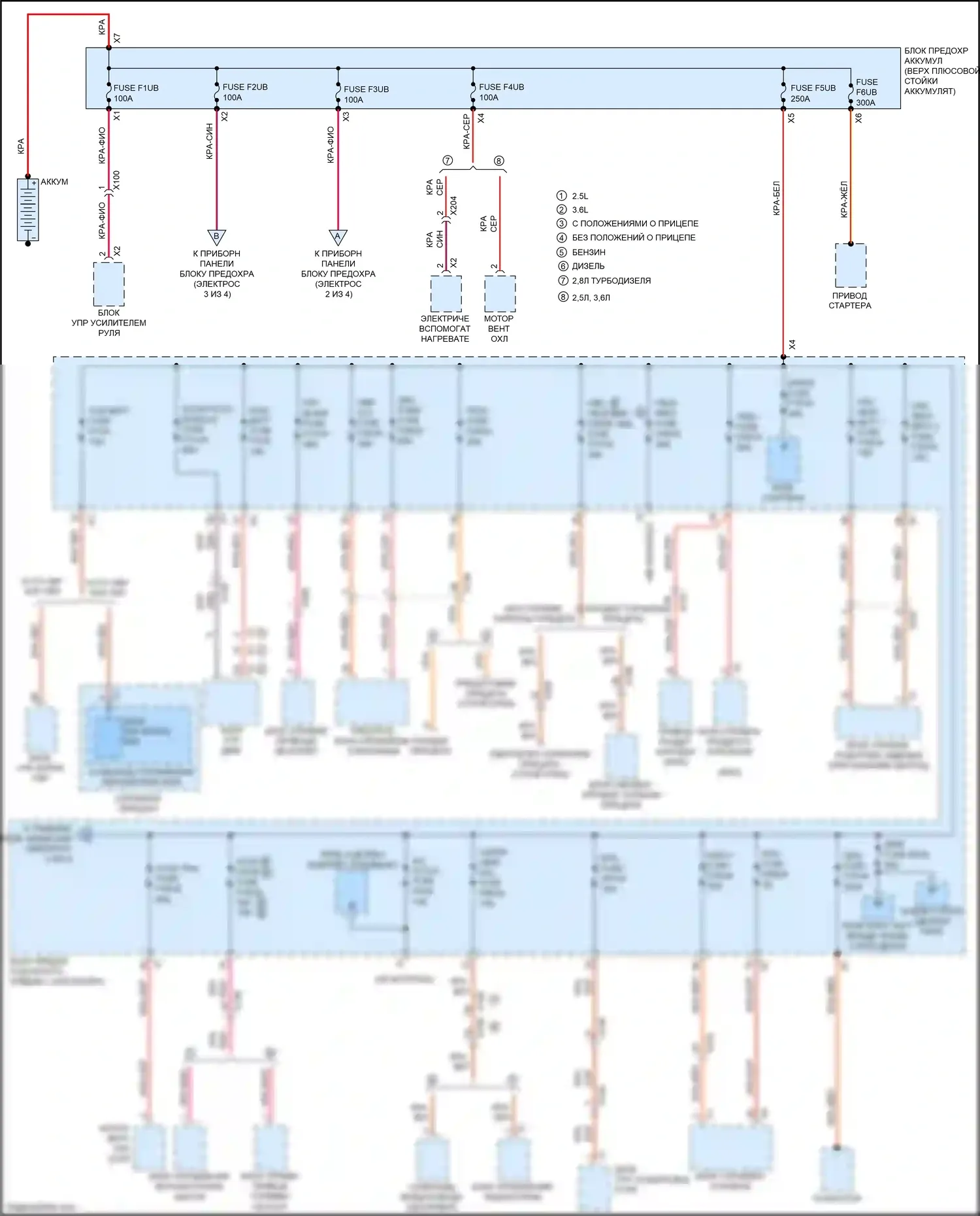 Canyon GMC II рестайлинг (2020-2022): Электросхема блока предохранителей реле (1 из 4) 