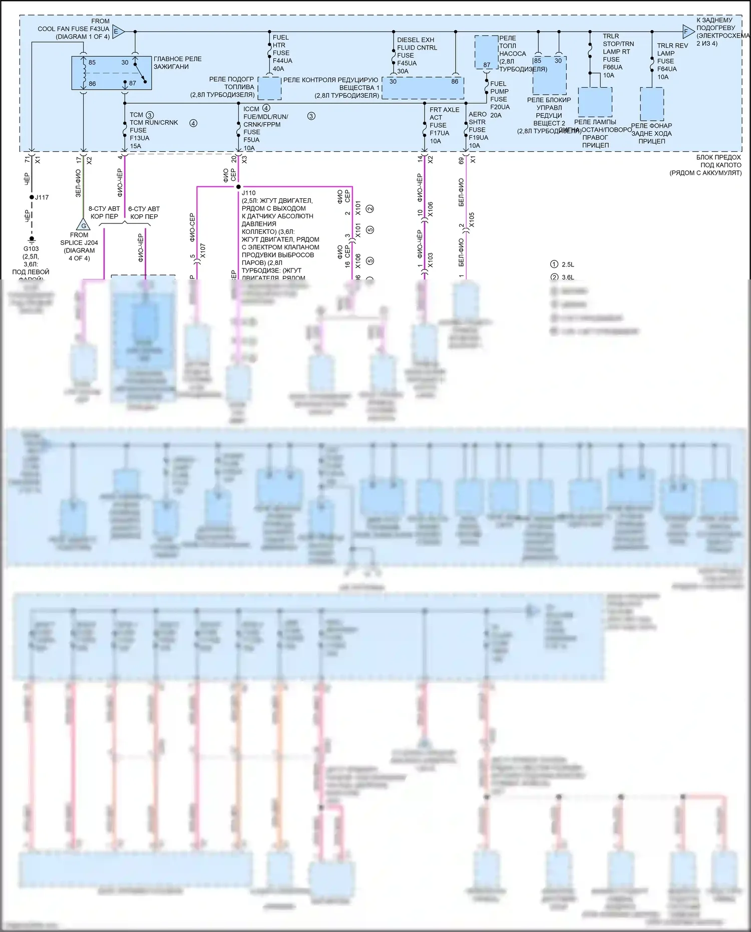 Canyon GMC II рестайлинг (2020-2022): Электросхема блока предохранителей реле (2 из 4) 