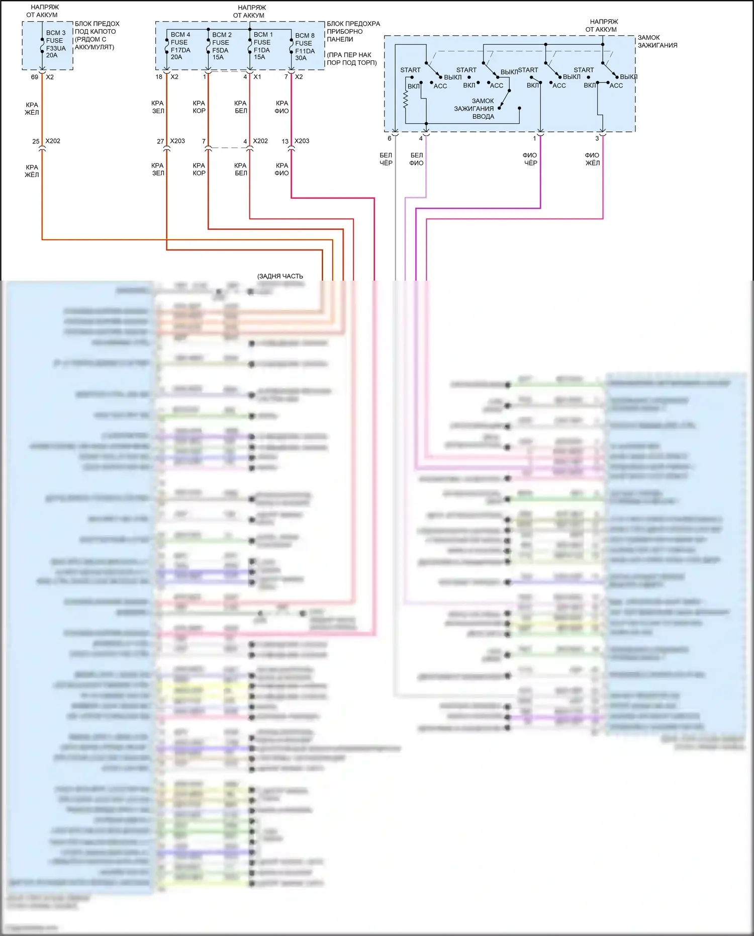 Canyon GMC II рестайлинг (2020-2022): Электросхема блоков управления кузовом (1 из 2) 