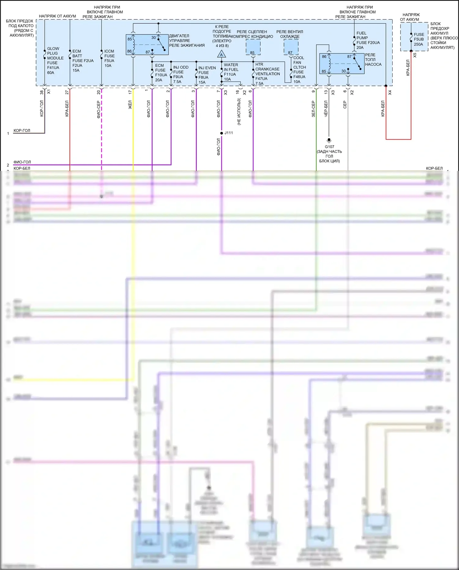 Canyon GMC II рестайлинг (2020-2022): Электросхема двигателя 2.8l vin 1 (2 из 8) 