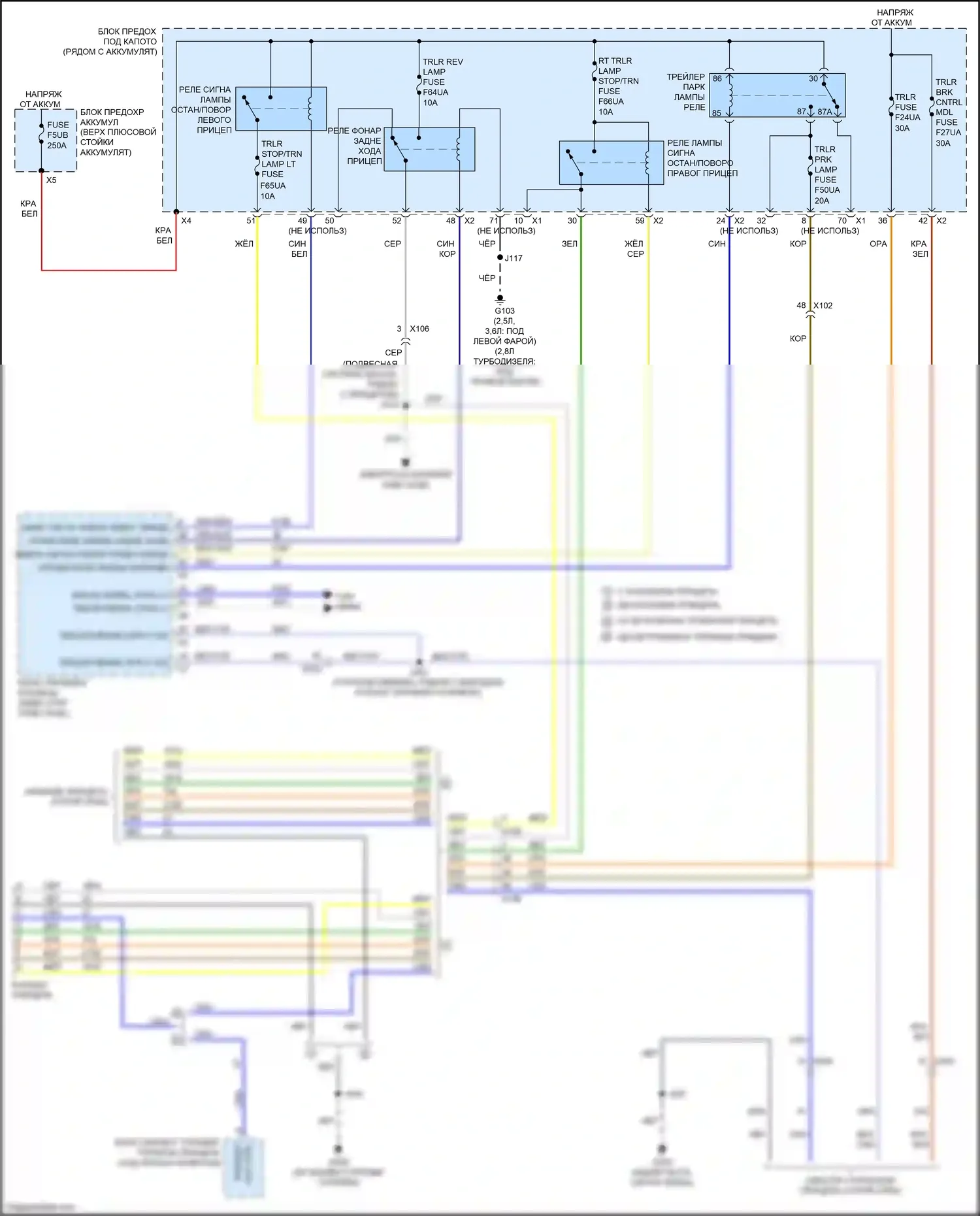 Canyon GMC II рестайлинг (2020-2022): Электросхема буксировки прицепа 