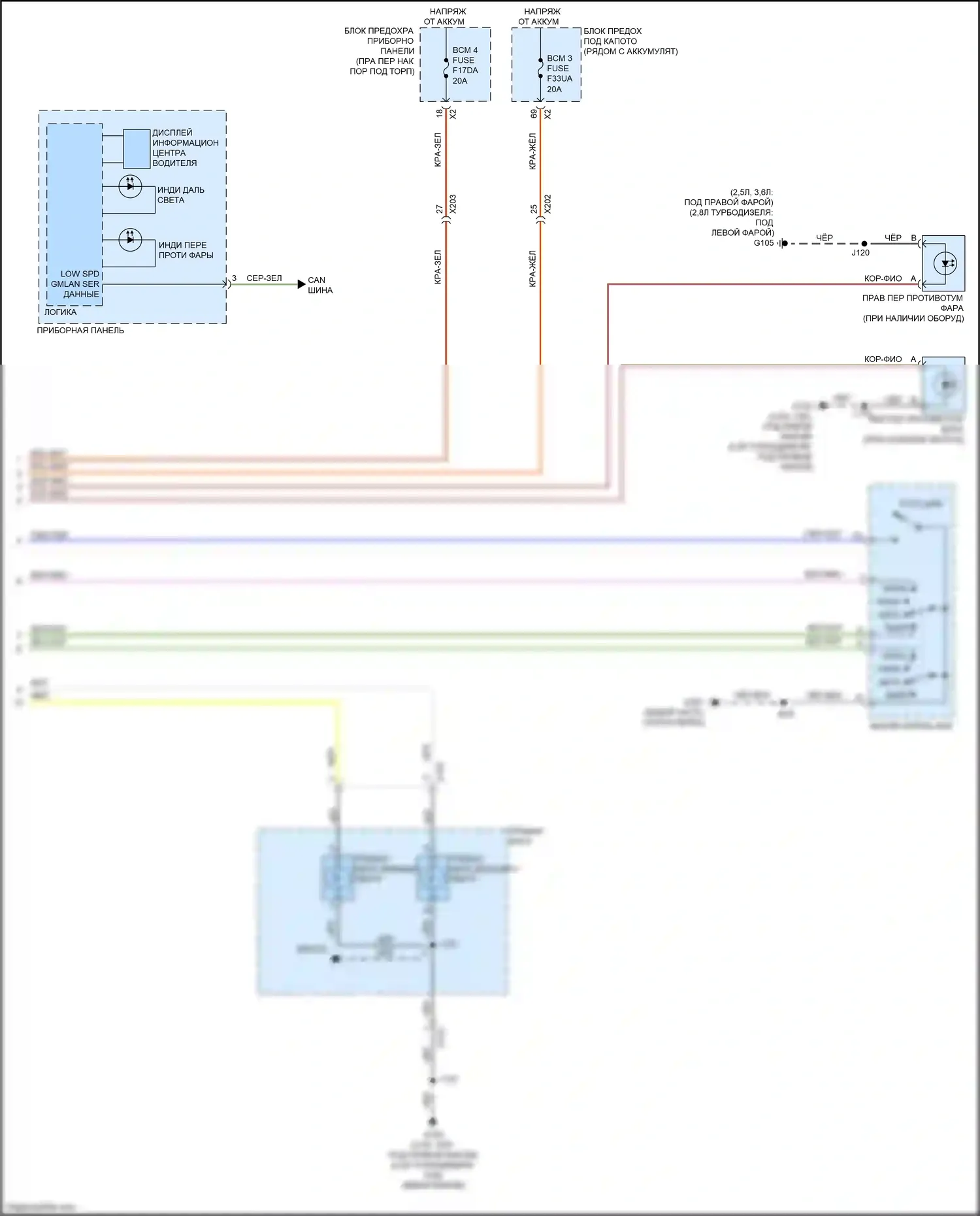 Canyon GMC II рестайлинг (2020-2022): Электросхема фар (2 из 2) 