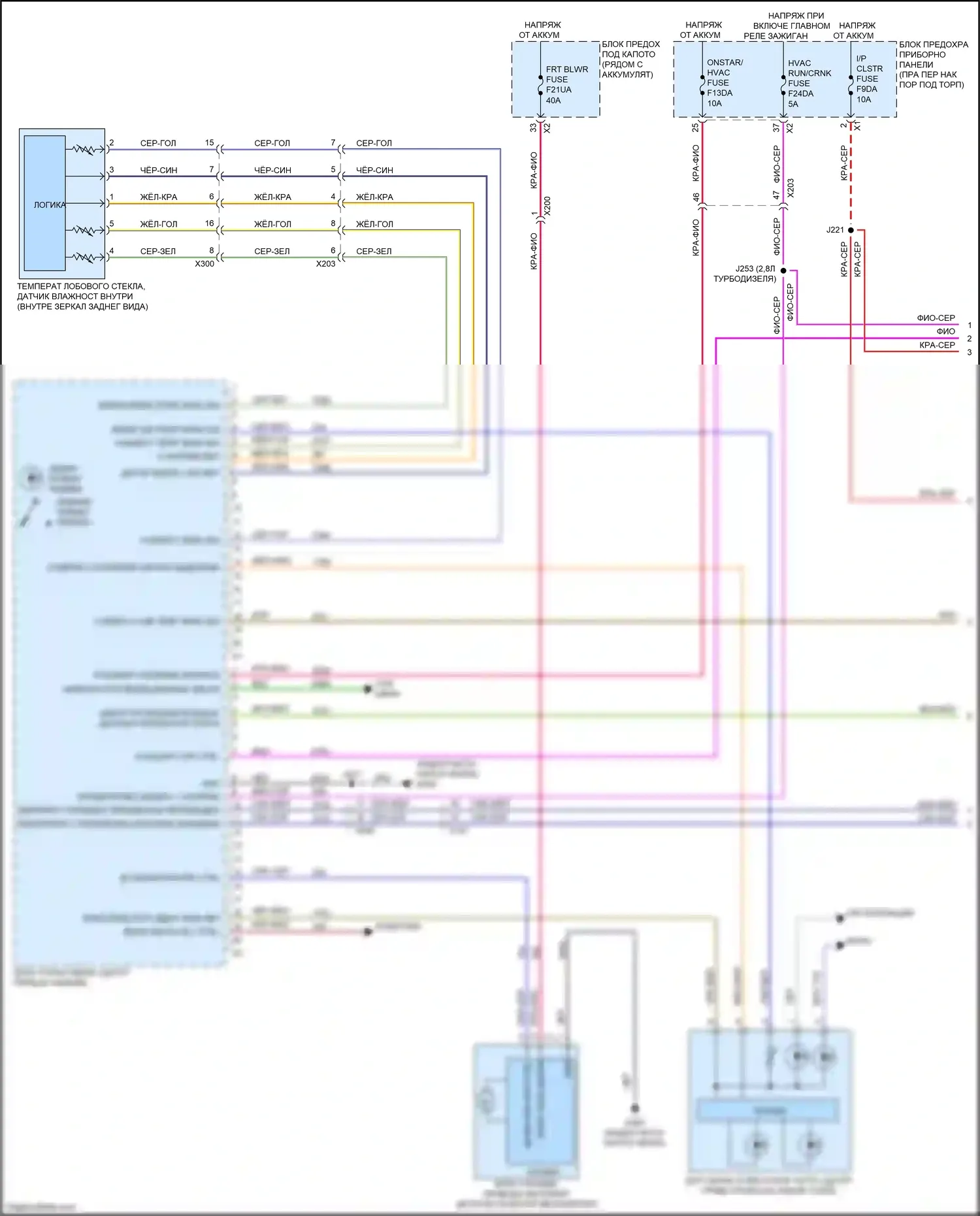 Canyon GMC II рестайлинг (2020-2022): Электросхема климат контроля (1 из 4) 