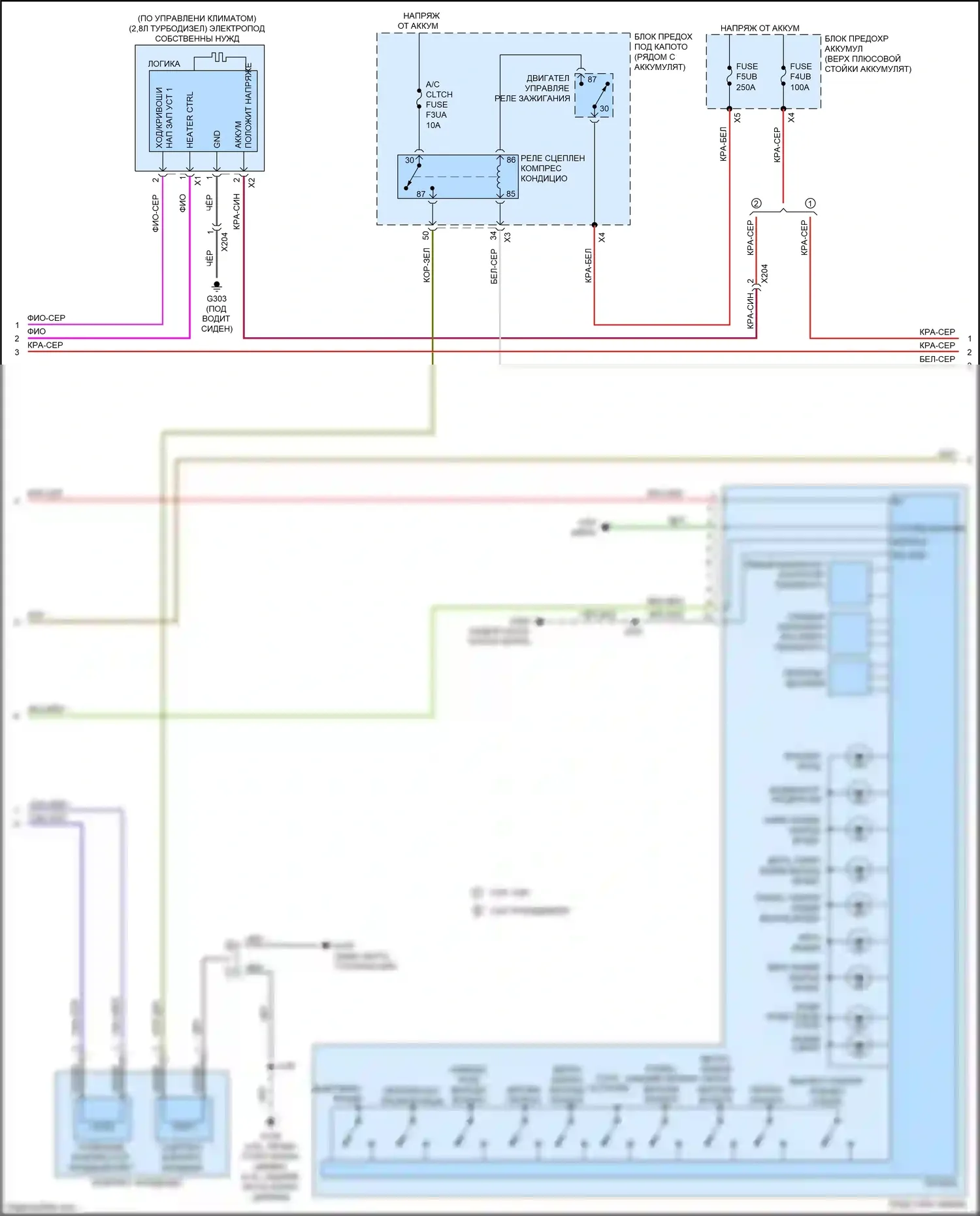 Canyon GMC II рестайлинг (2020-2022): Электросхема климат контроля (2 из 4) 