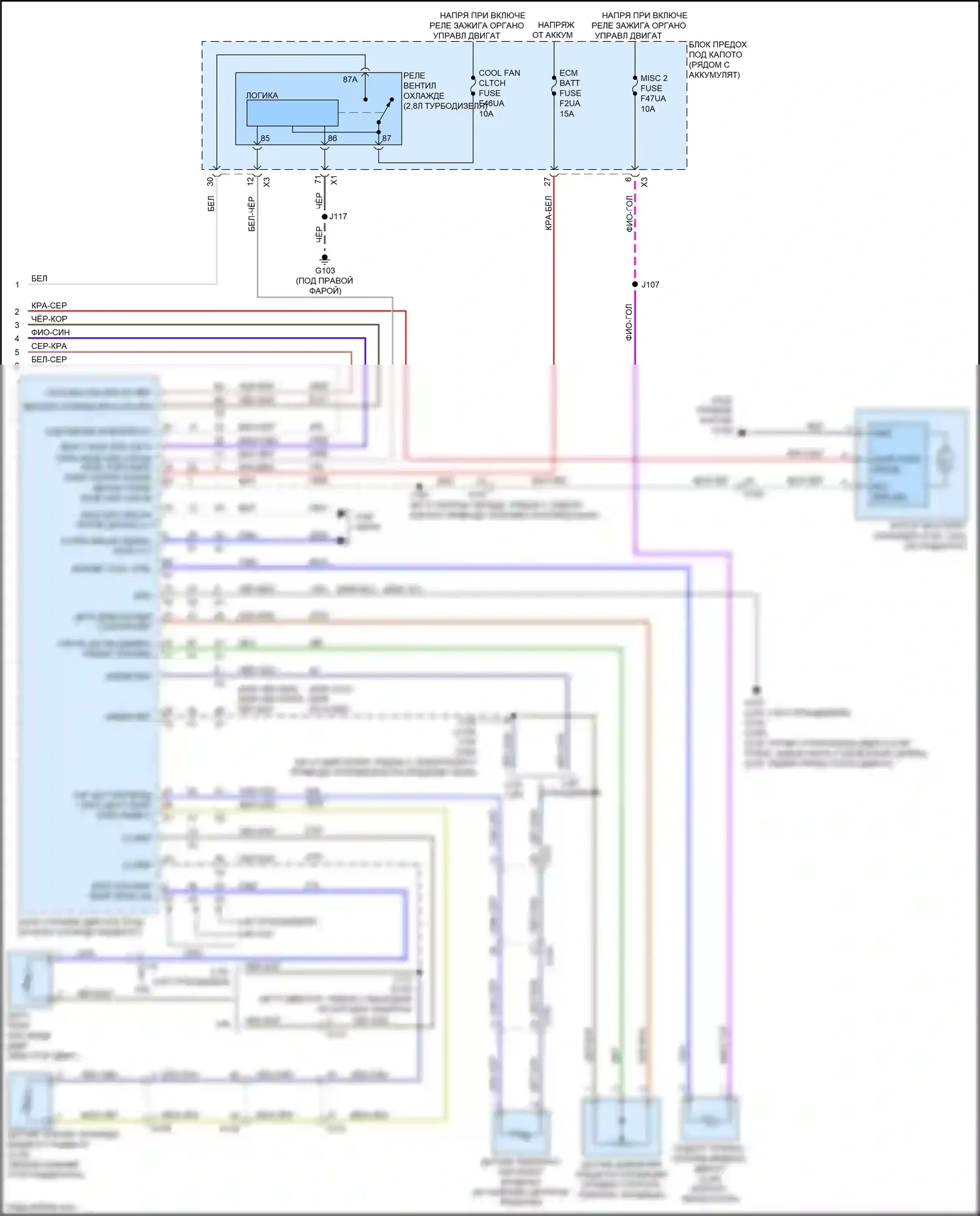 Canyon GMC II рестайлинг (2020-2022): Электросхема климат контроля (4 из 4) 