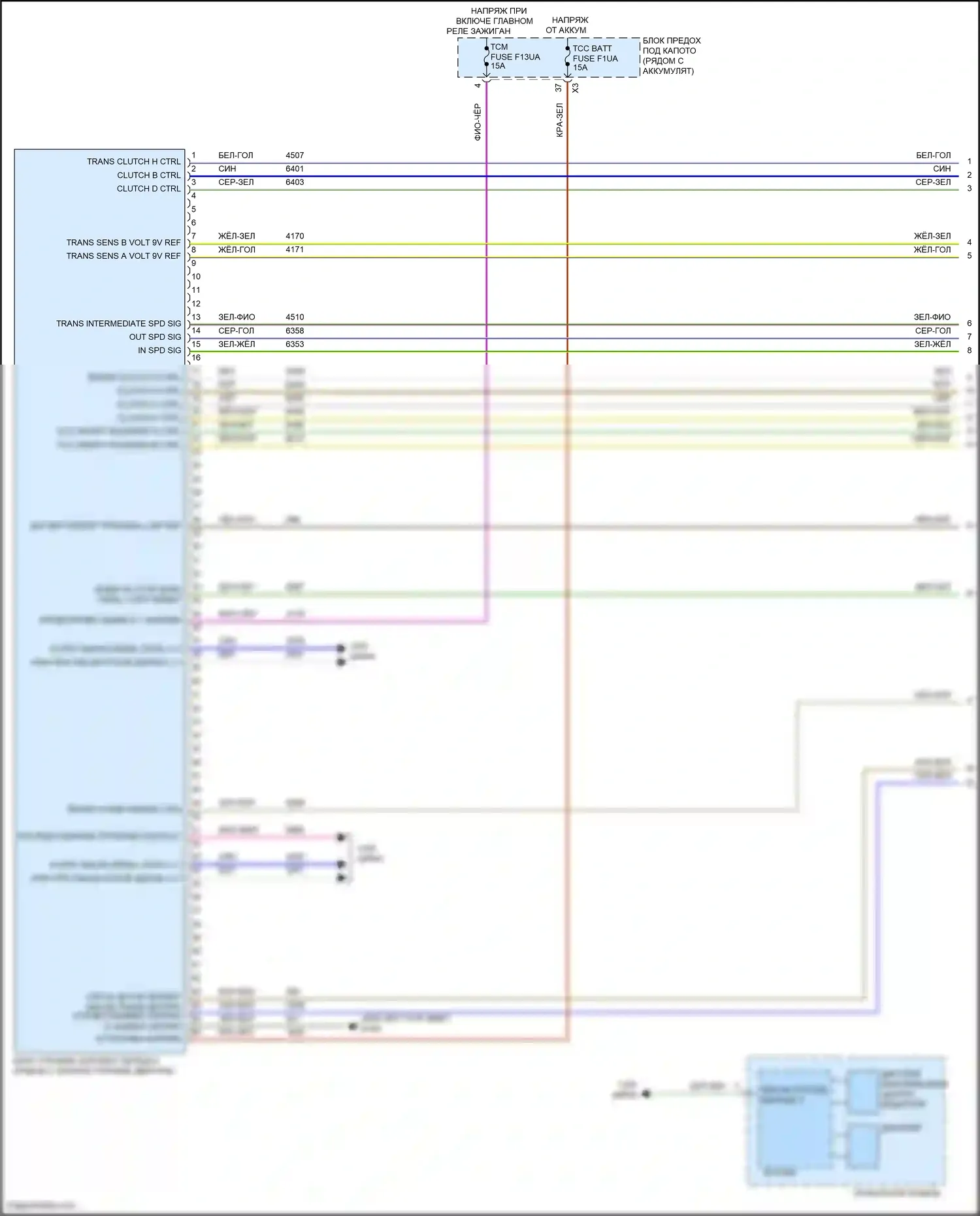Canyon GMC II рестайлинг (2020-2022): Электросхема акпп, 8 скоростей (1 из 3) 