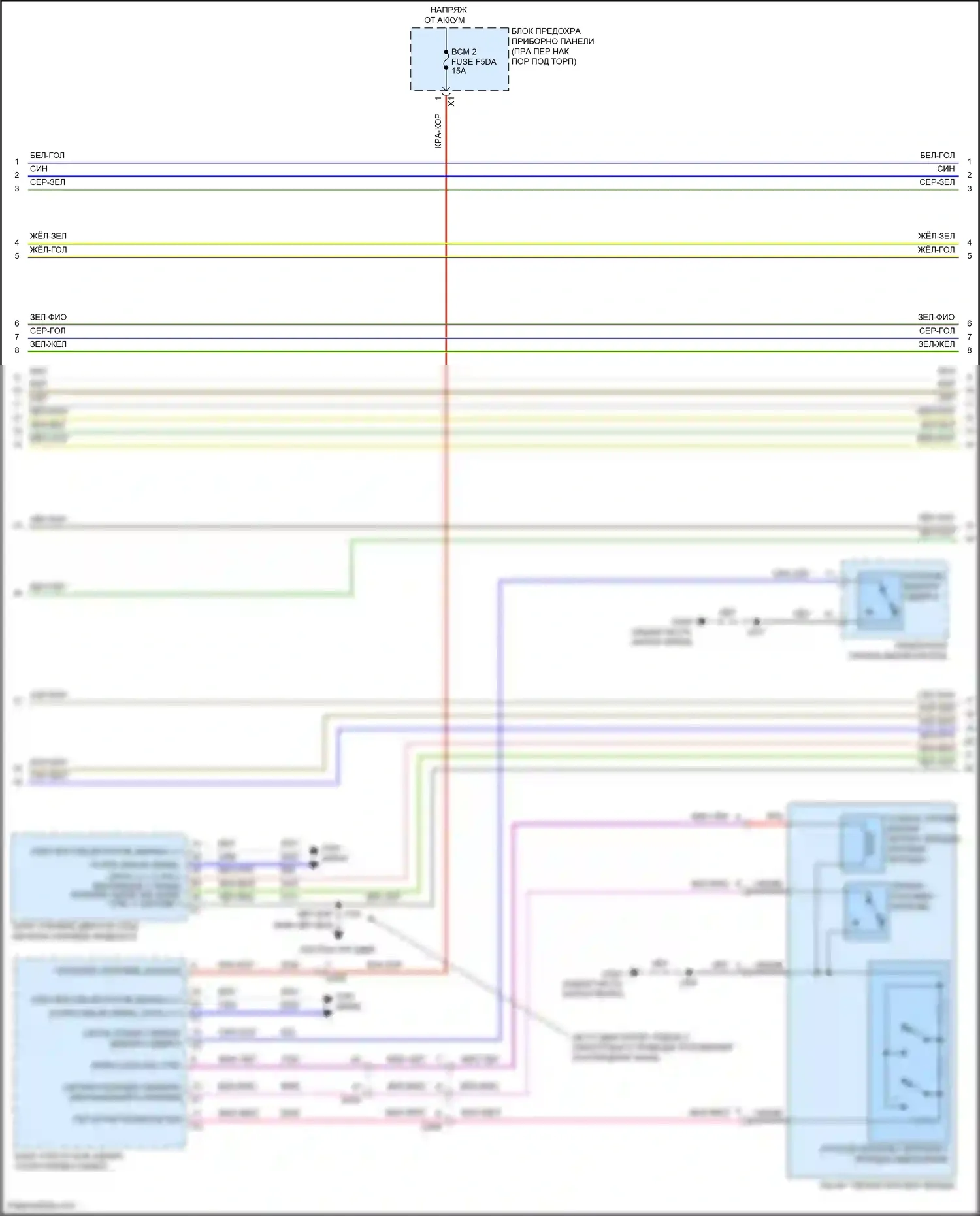 Canyon GMC II рестайлинг (2020-2022): Электросхема автоматической коробки передач, 8 скоростей (2 из 3) 