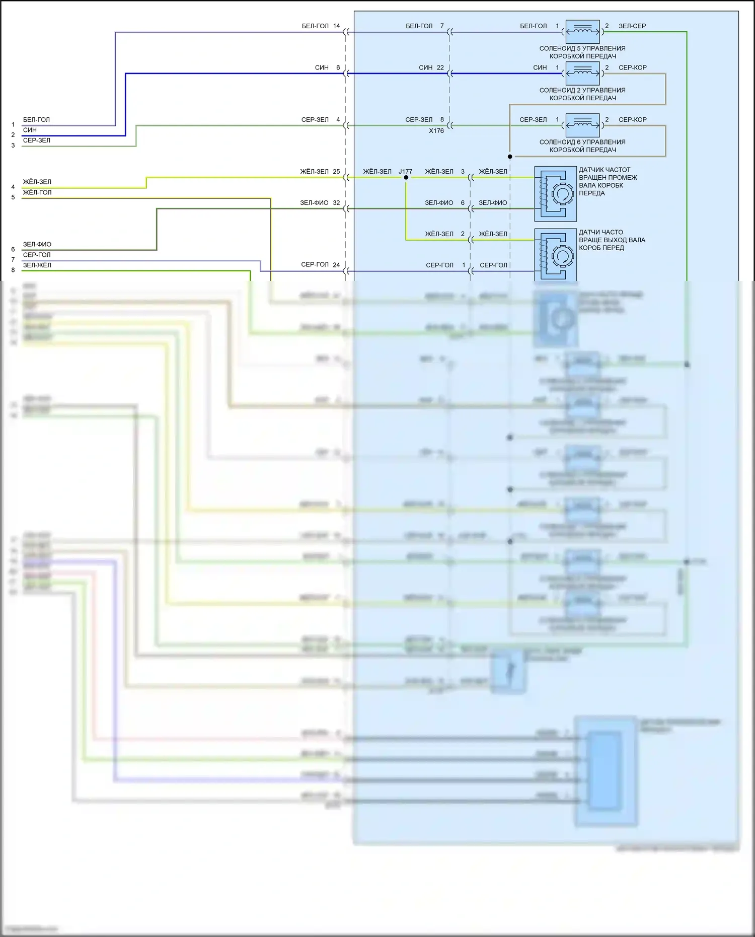 Canyon GMC II рестайлинг (2020-2022): Электросхема автоматической коробки передач, 8 скоростей (3 из 3) 