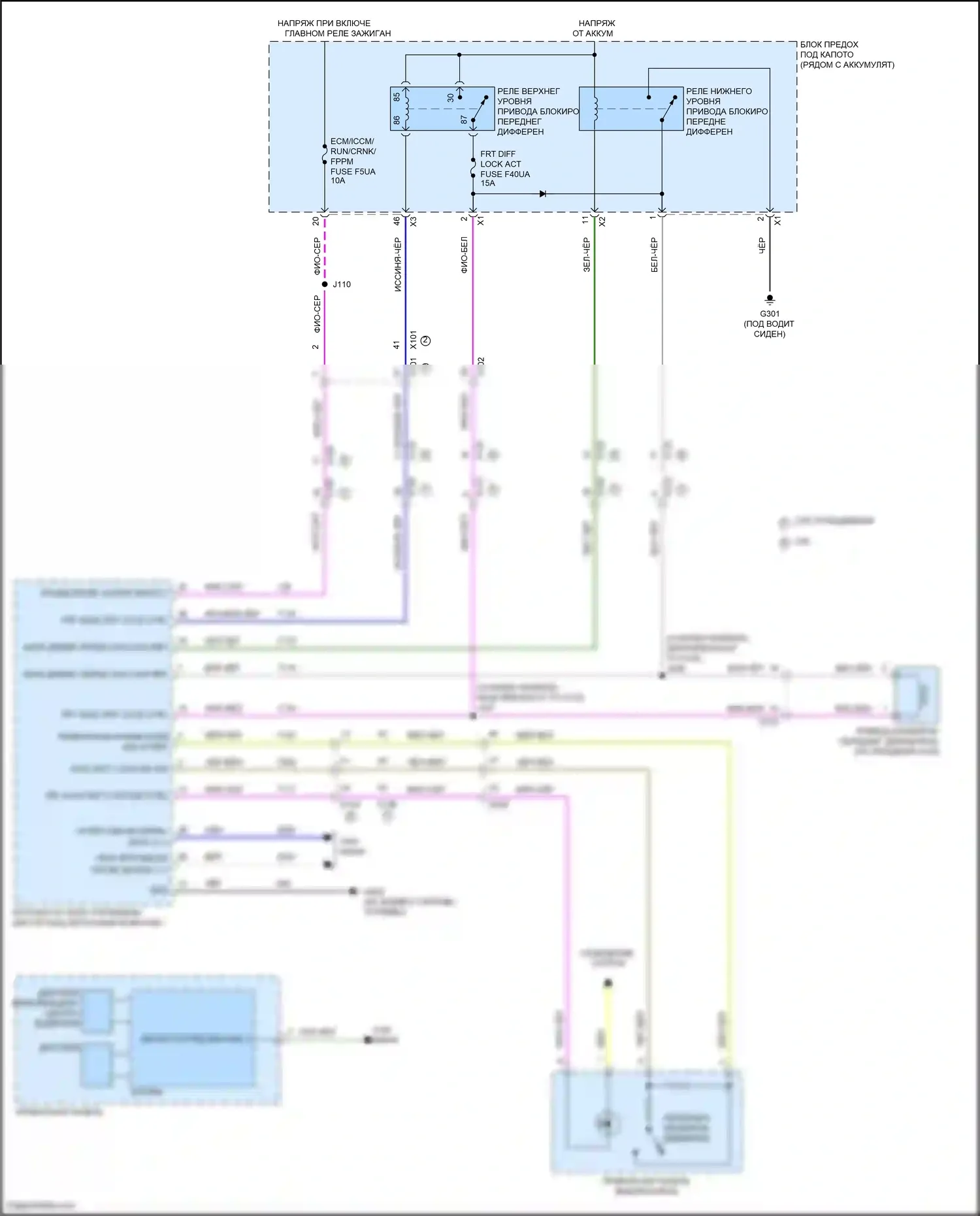 Canyon GMC II рестайлинг (2020-2022): Электросхема блокировки переднего дифференциала 