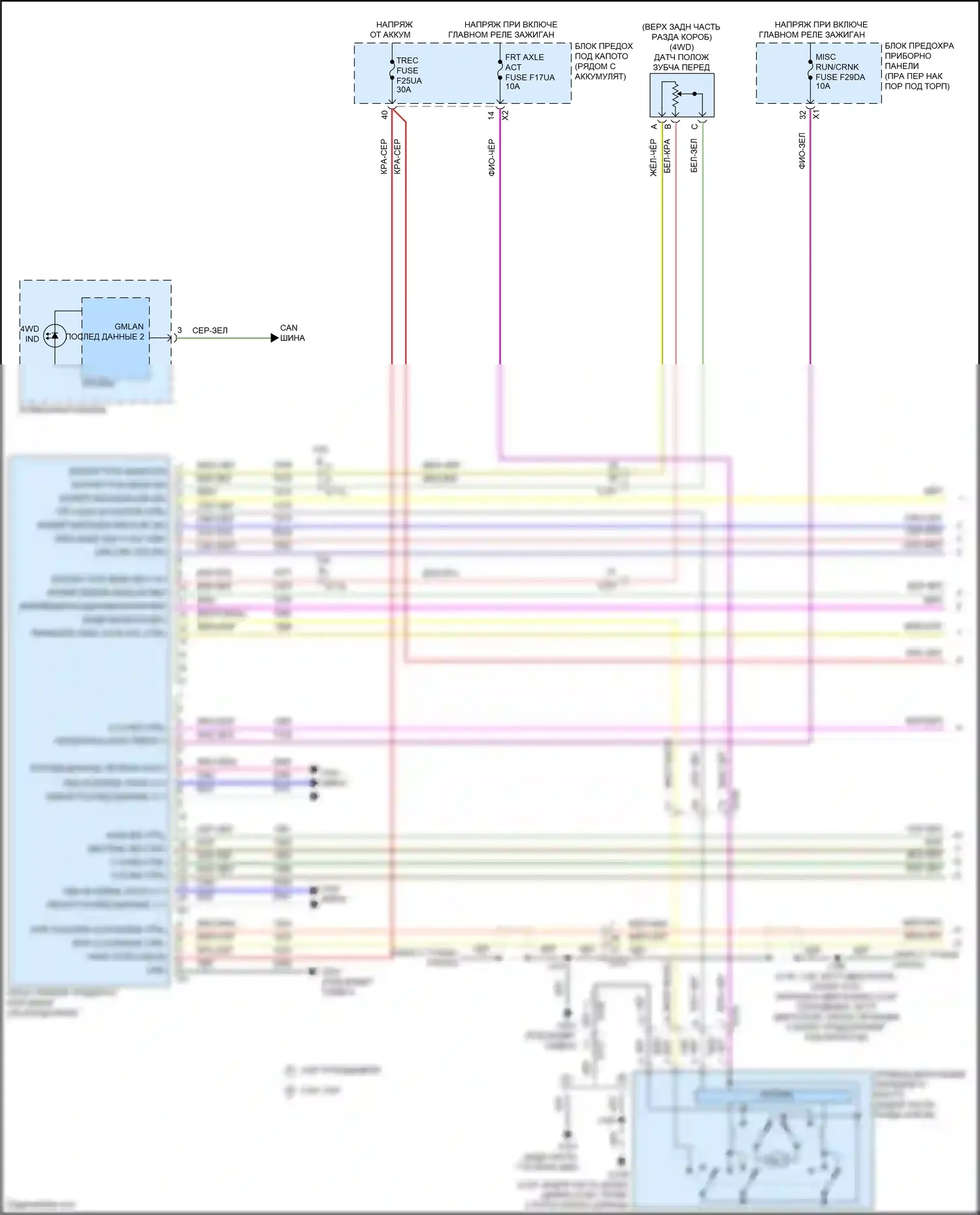 Canyon GMC II рестайлинг (2020-2022): Электросхема раздаточной коробки (1 из 2) 