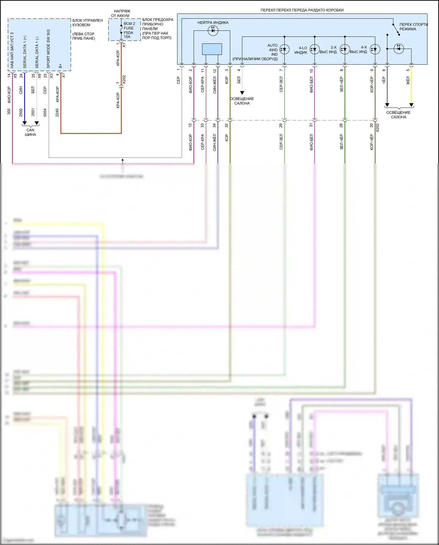 Canyon GMC II рестайлинг (2020-2022): Электросхема раздаточной коробки (2 из 2) 