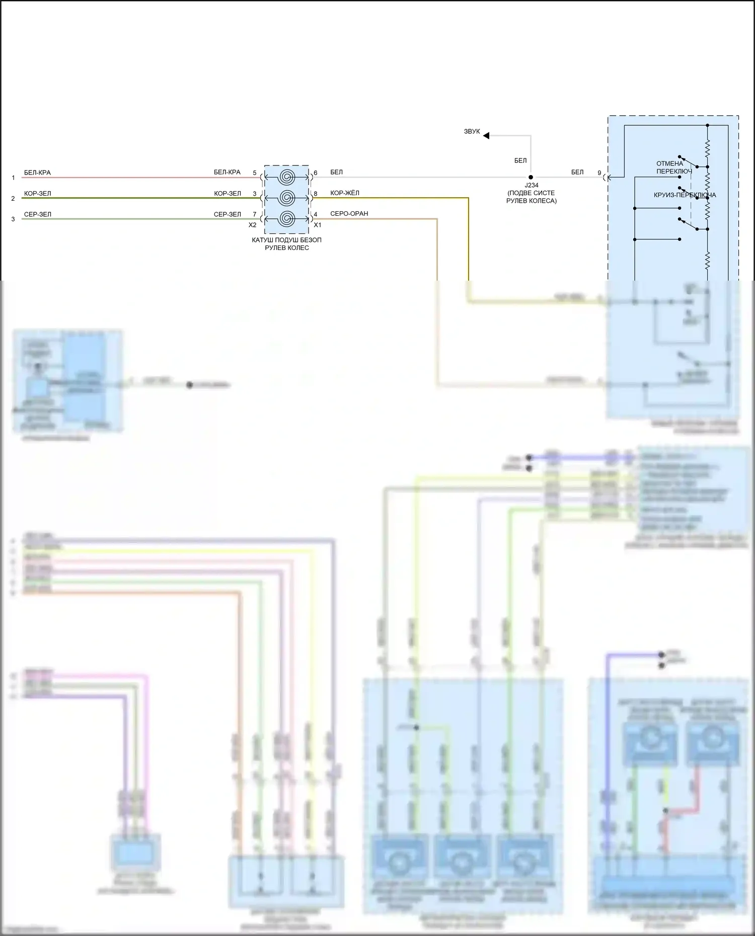 Canyon GMC II рестайлинг (2020-2022): Электросхема круиз-контроля (2 из 2) 
