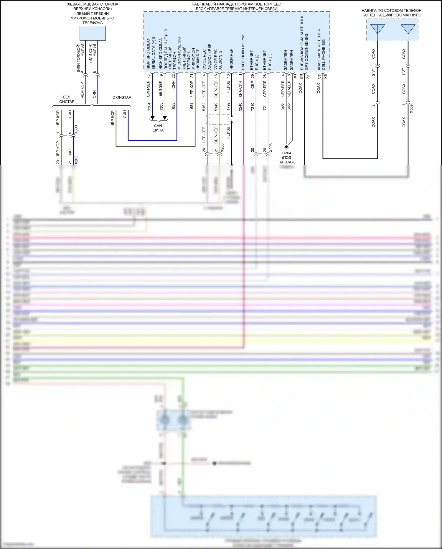 Canyon GMC II рестайлинг (2020-2022): Электросхема радиосистемы, низкий уровень (3 из 5) 