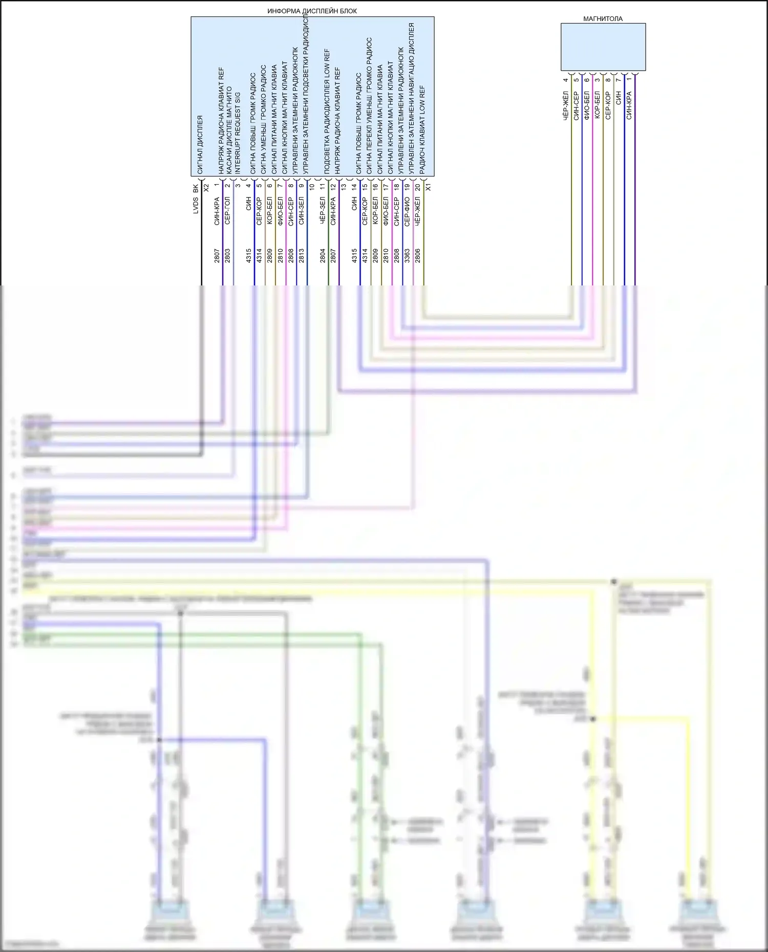 Canyon GMC II рестайлинг (2020-2022): Электросхема радиосистемы, низкий уровень (5 из 5) 
